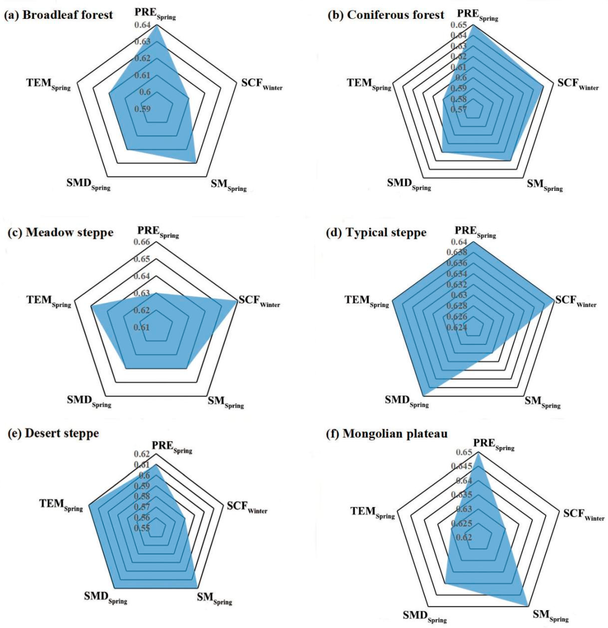 Remotesensing 15 01245 g005 Remotesensing 15 01245 g005