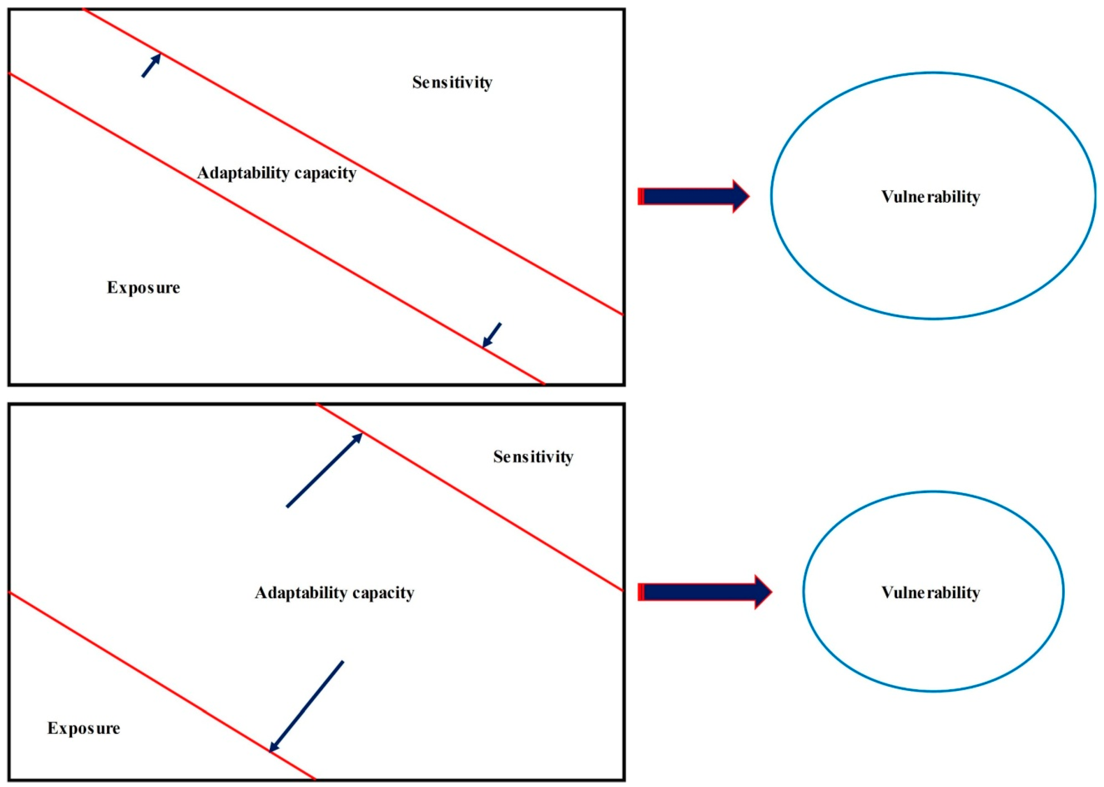 Remotesensing 15 01248 g001 Remotesensing 15 01248 g001