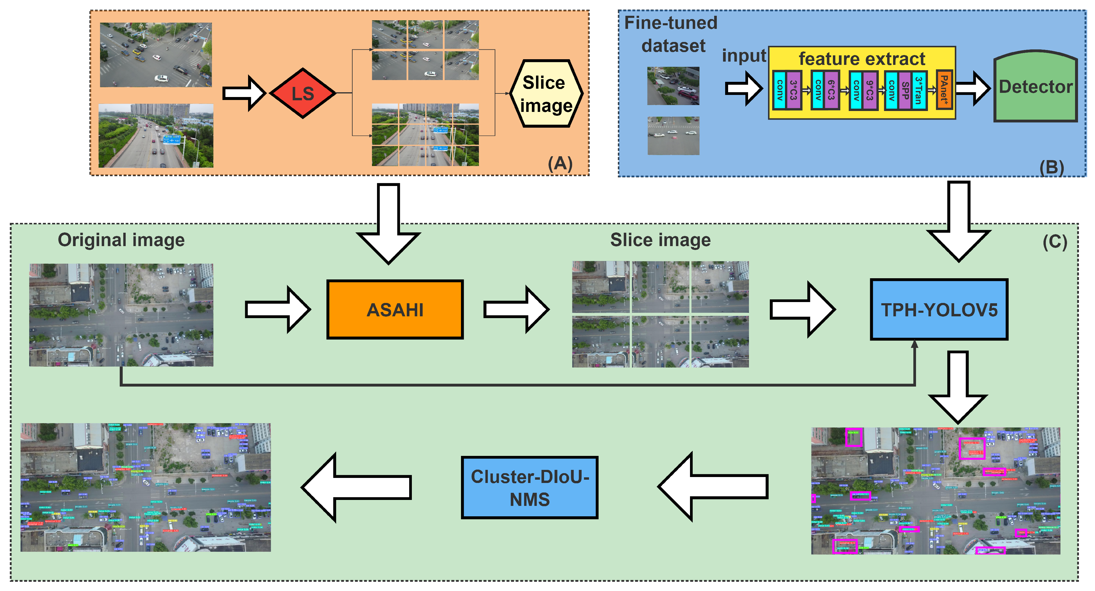 Remotesensing 15 01249 g002
