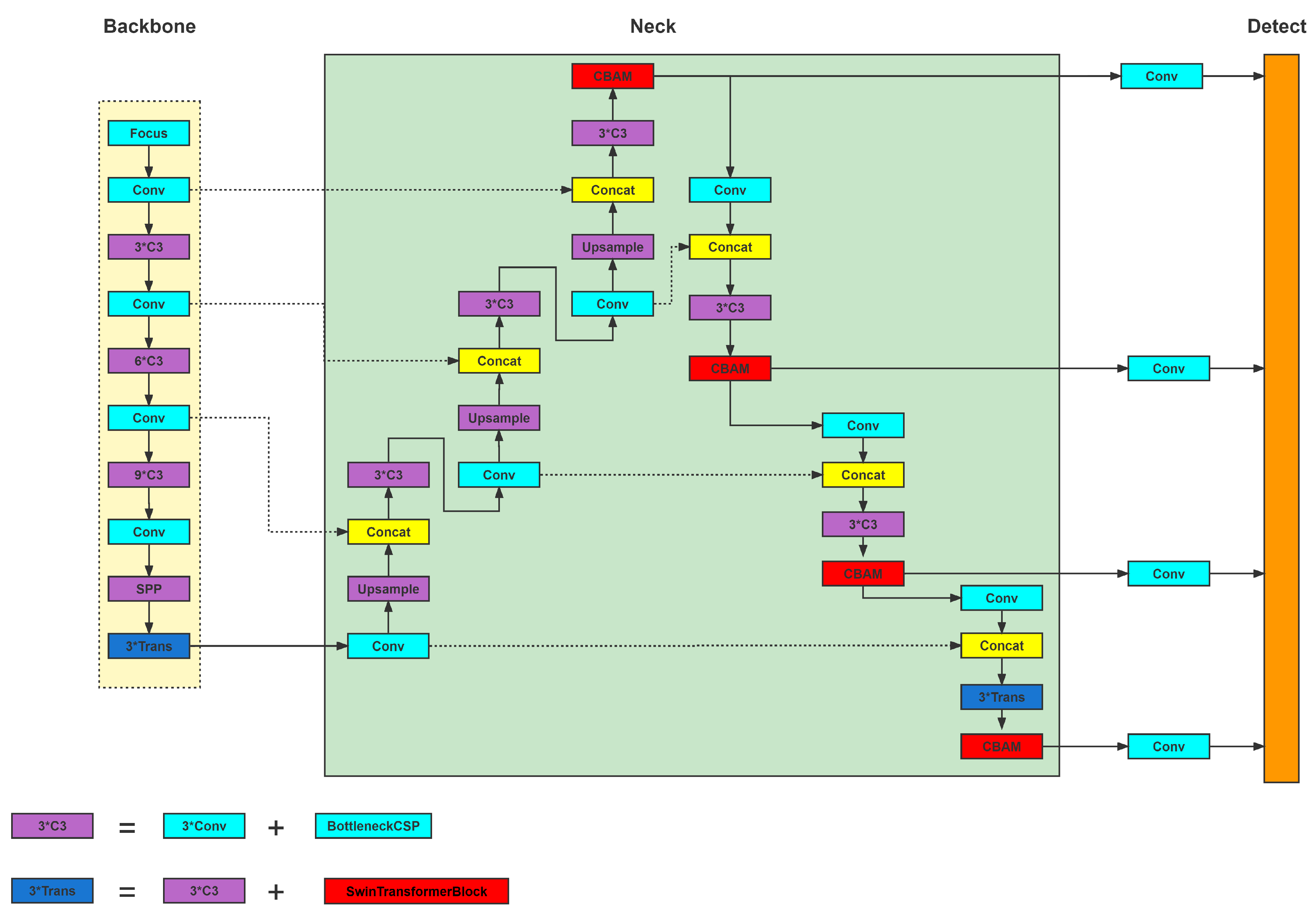 Remotesensing 15 01249 g003