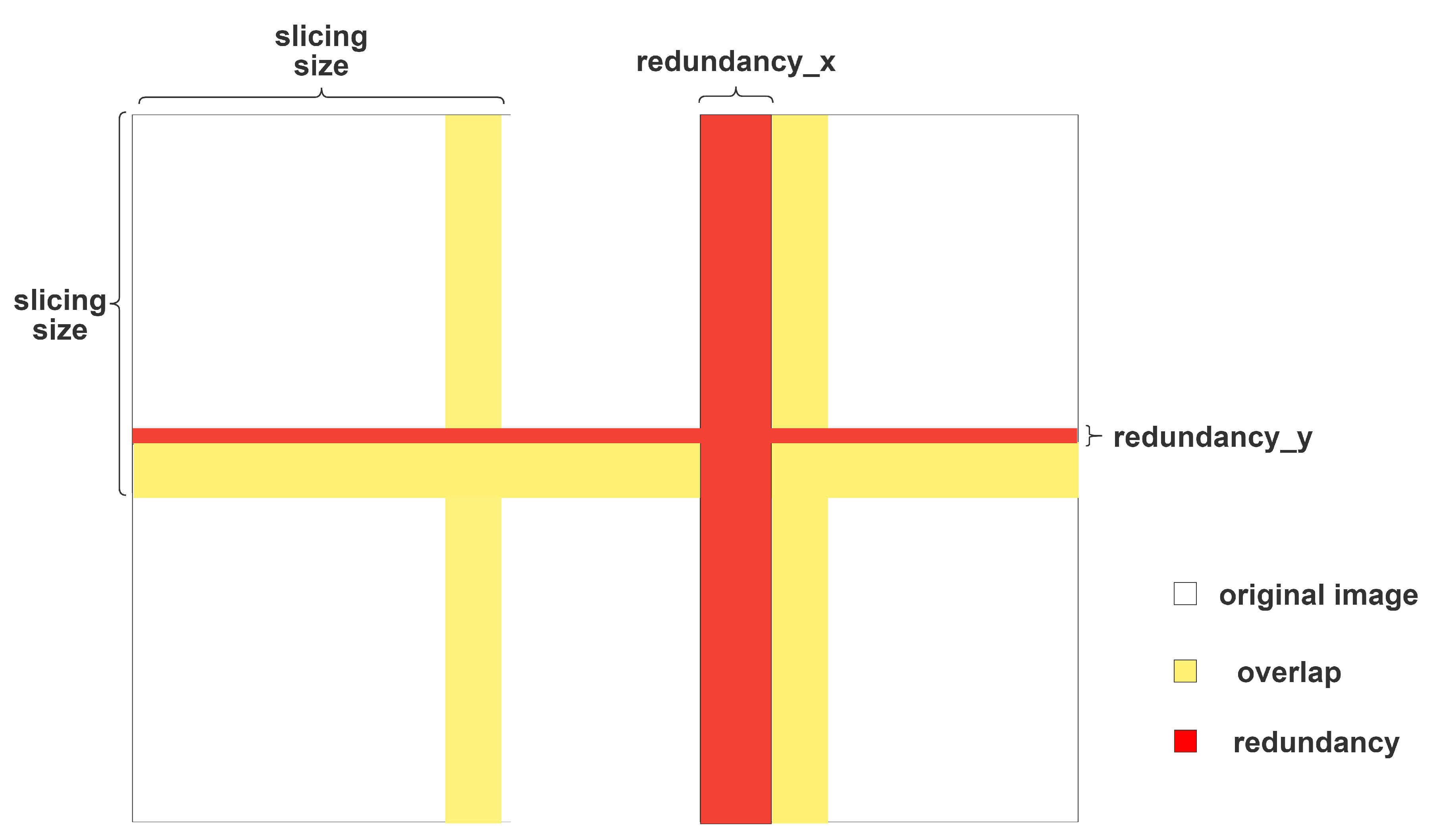 Remotesensing 15 01249 g005