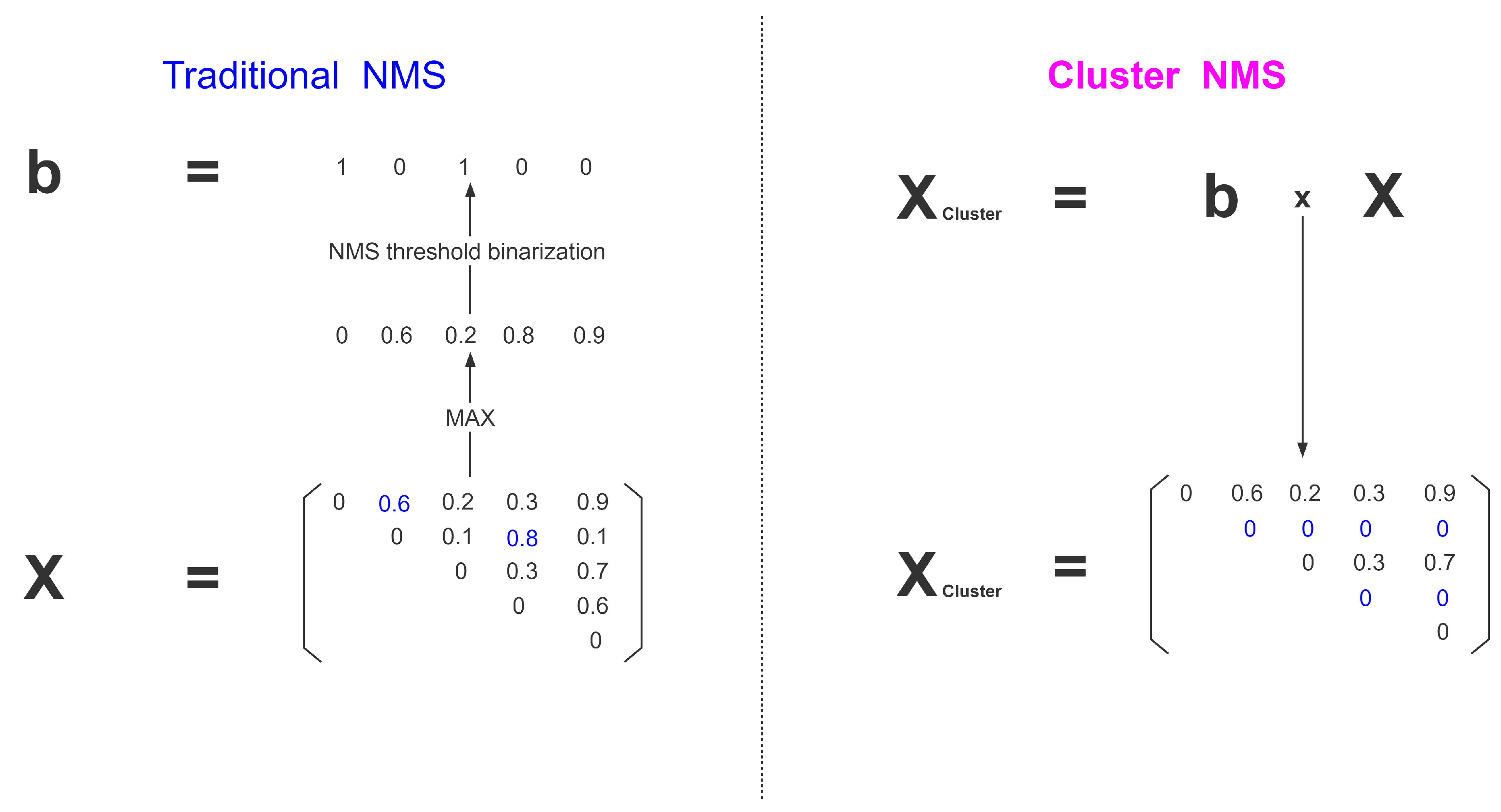 Remotesensing 15 01249 g006