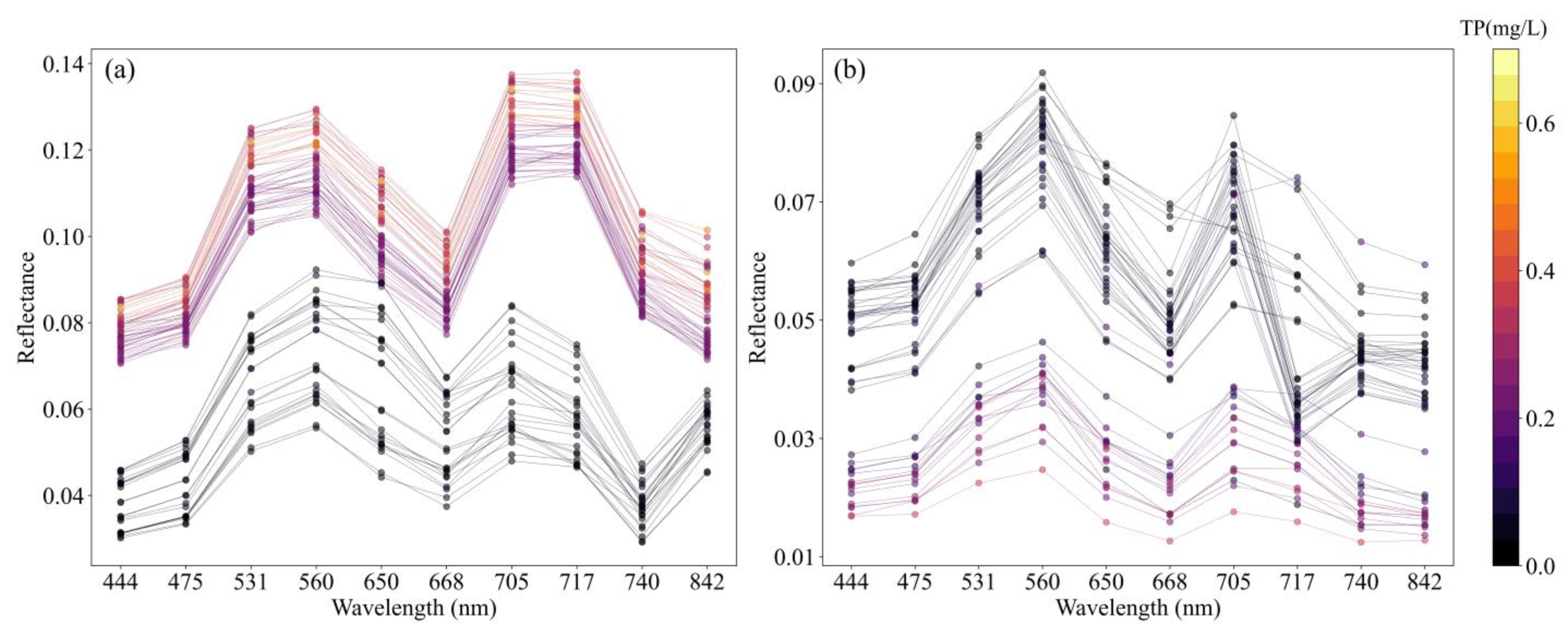 Remotesensing 15 01250 g003 Remotesensing 15 01250 g003