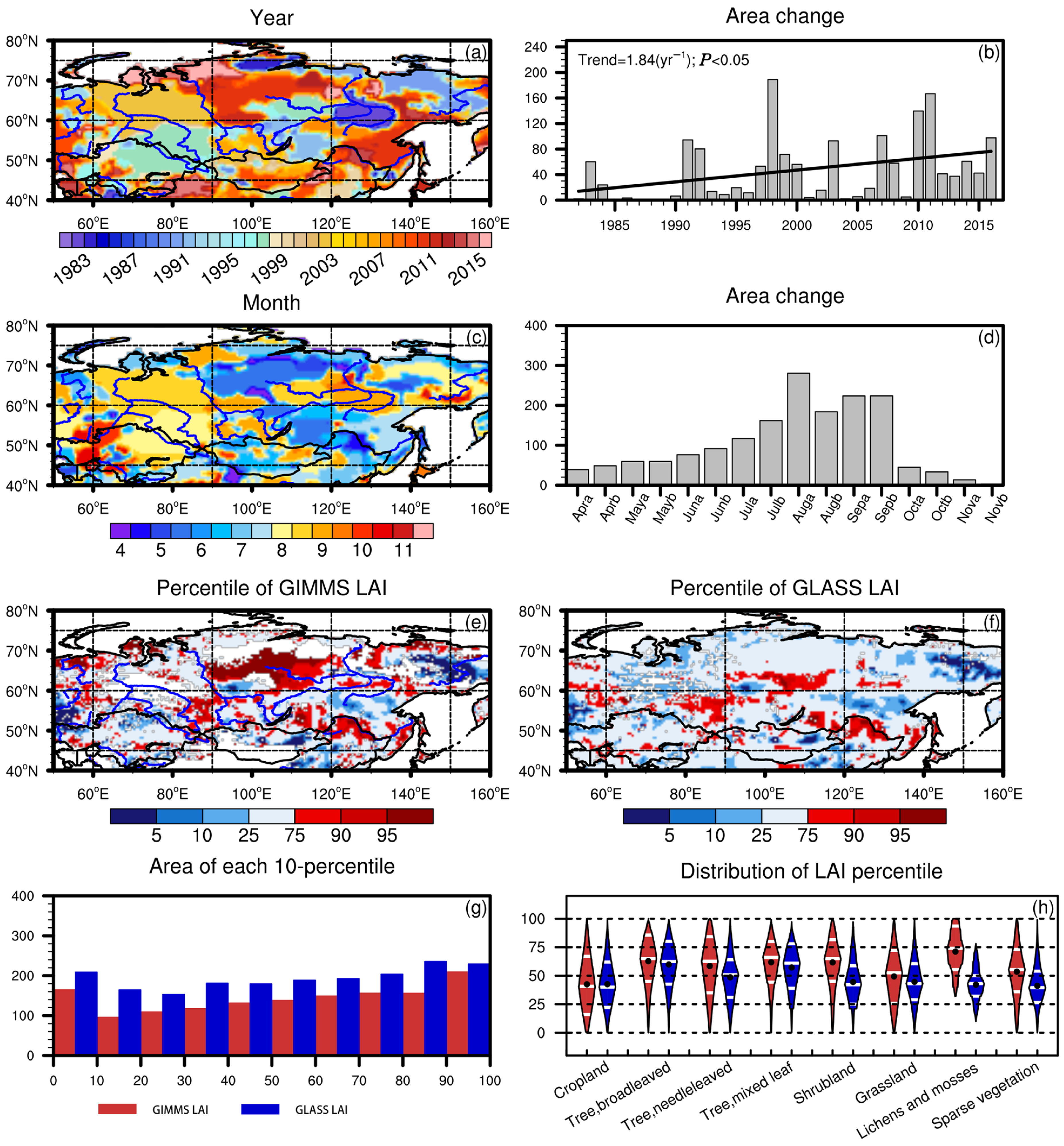 Remotesensing 15 01251 g005 Remotesensing 15 01251 g005