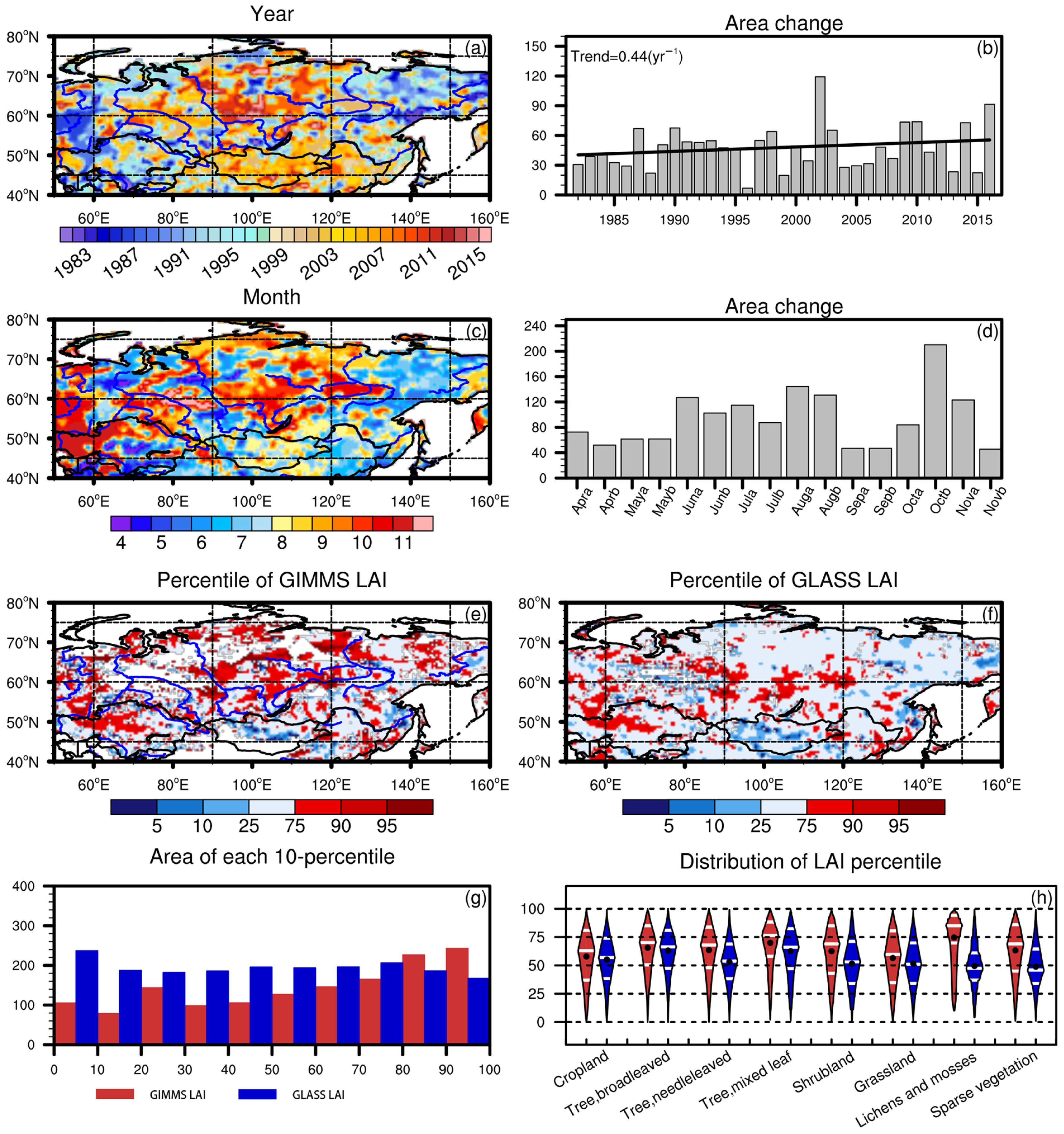 Remotesensing 15 01251 g006 Remotesensing 15 01251 g006