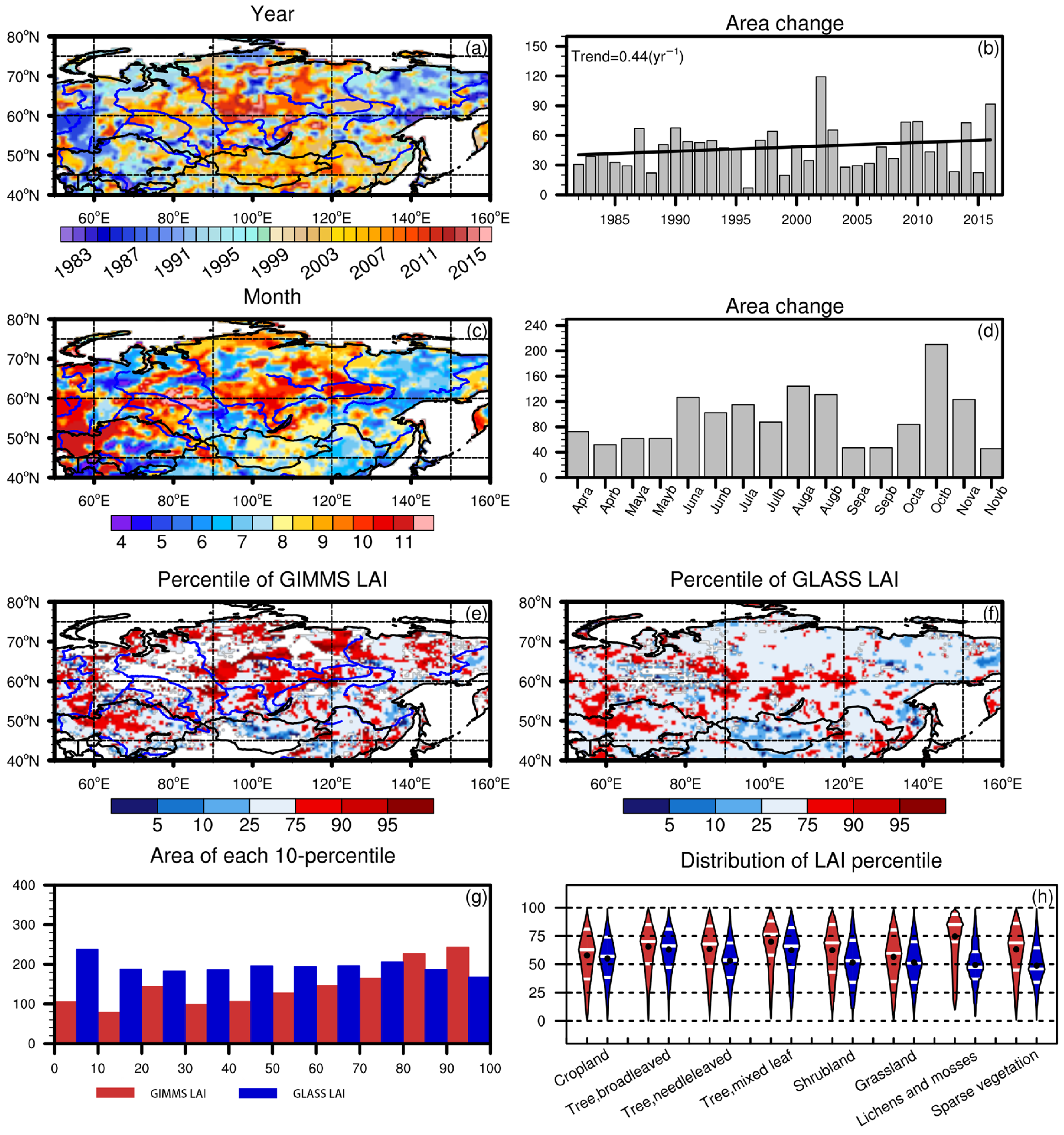 Remotesensing 15 01251 g009 Remotesensing 15 01251 g009
