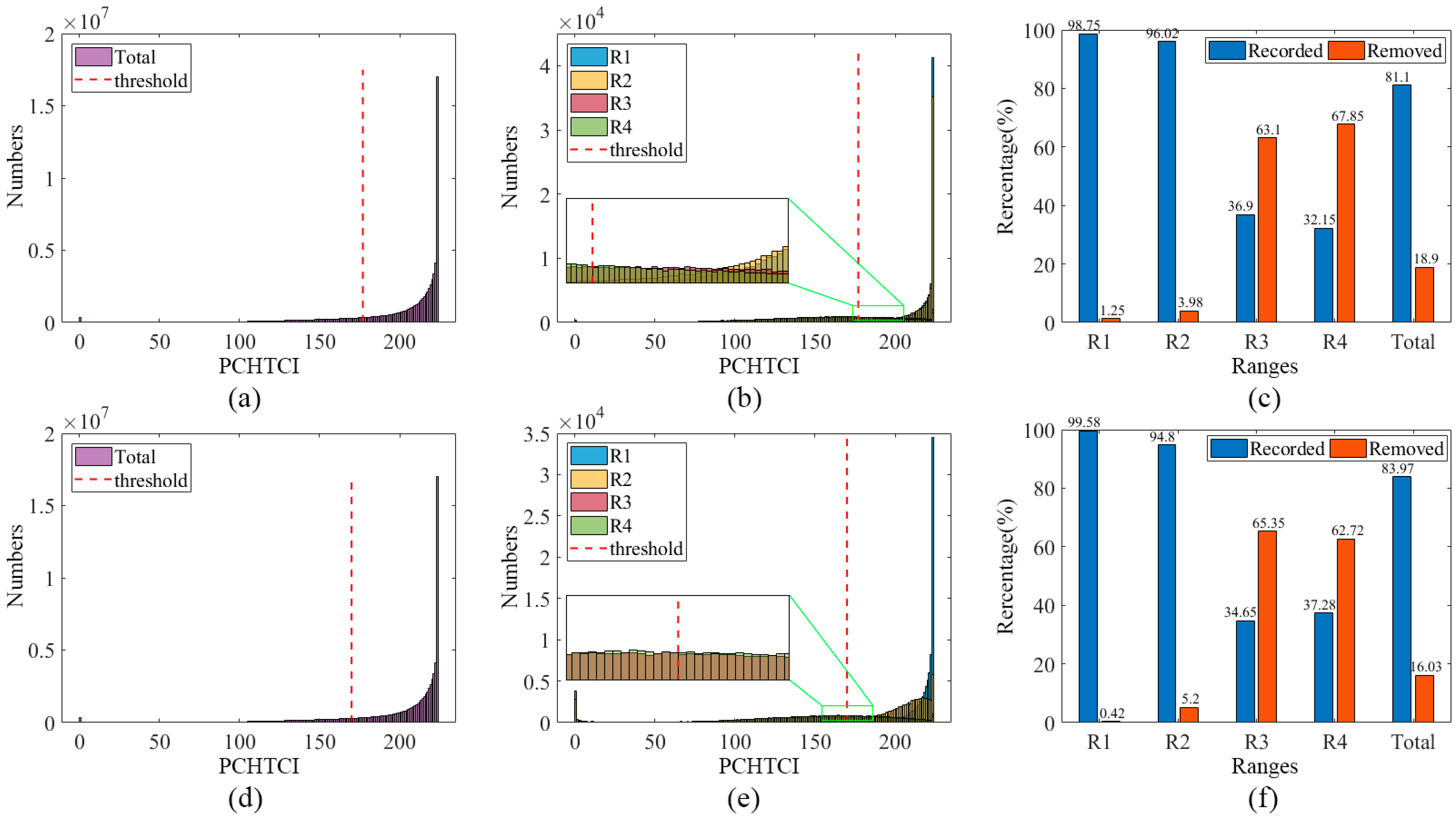 Remotesensing 15 01252 g011
