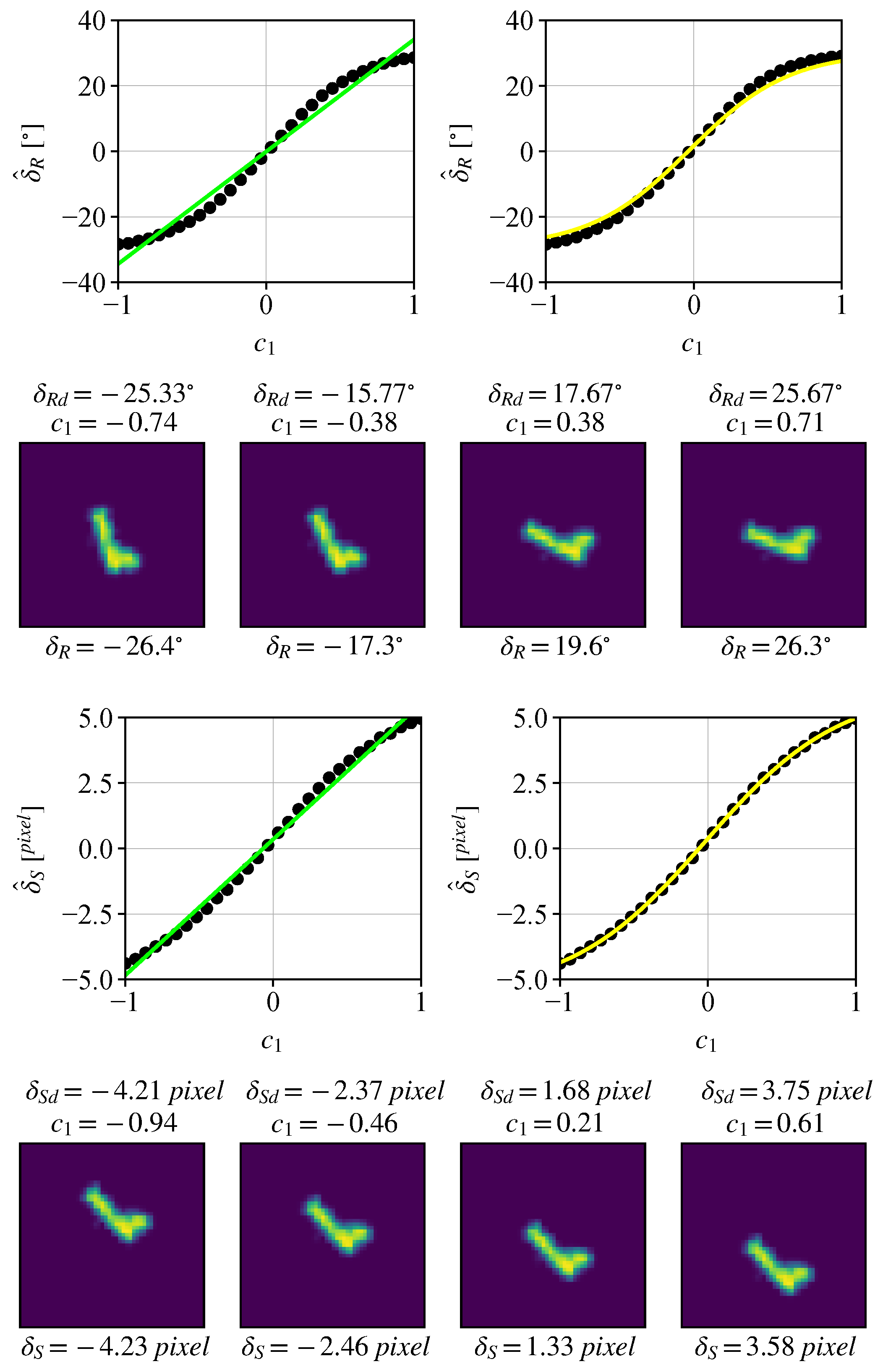 Remotesensing 15 01254 g008a