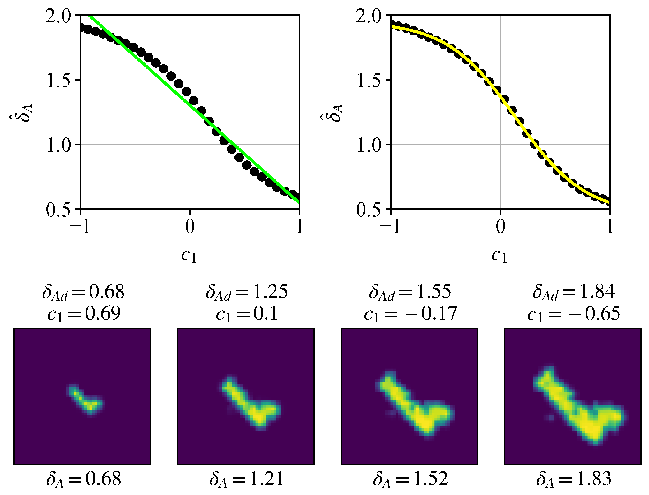 Remotesensing 15 01254 g008b