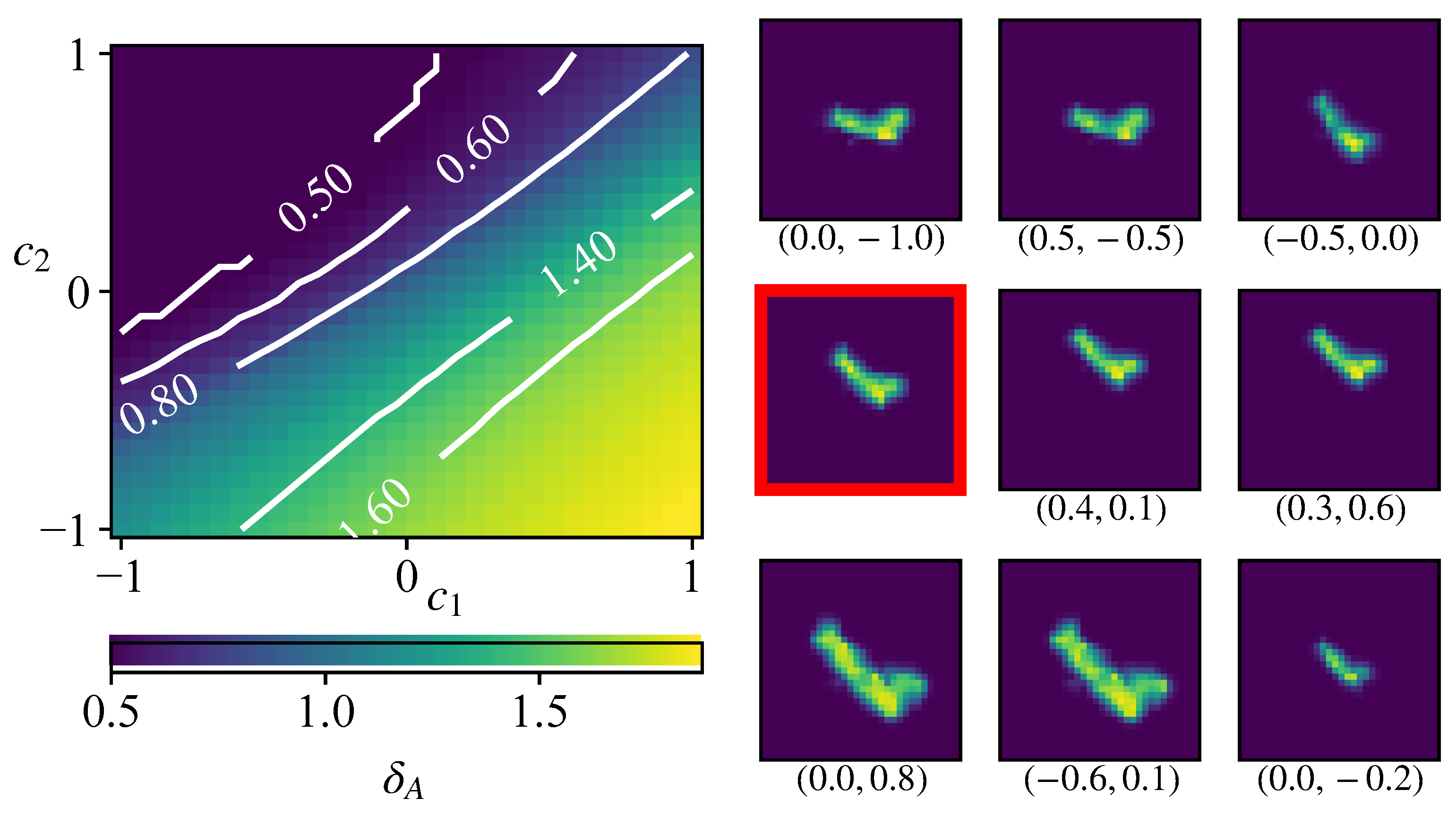 Remotesensing 15 01254 g009b