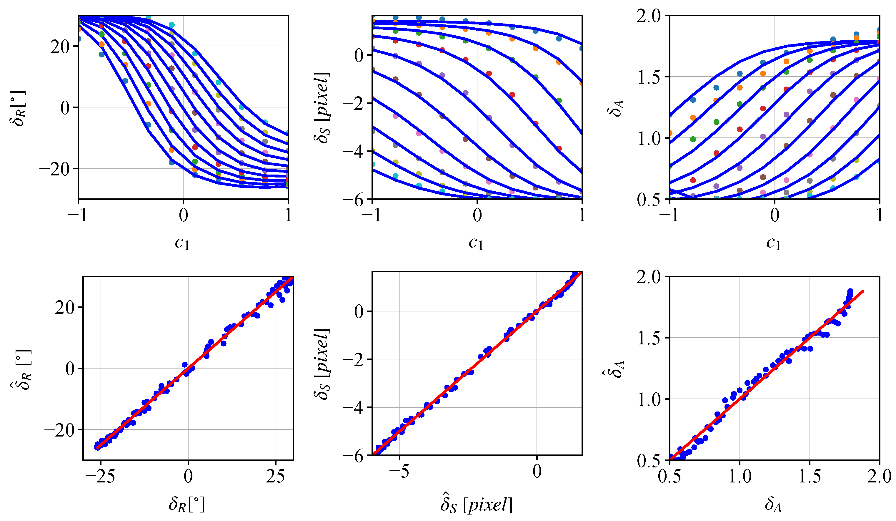 Remotesensing 15 01254 g010