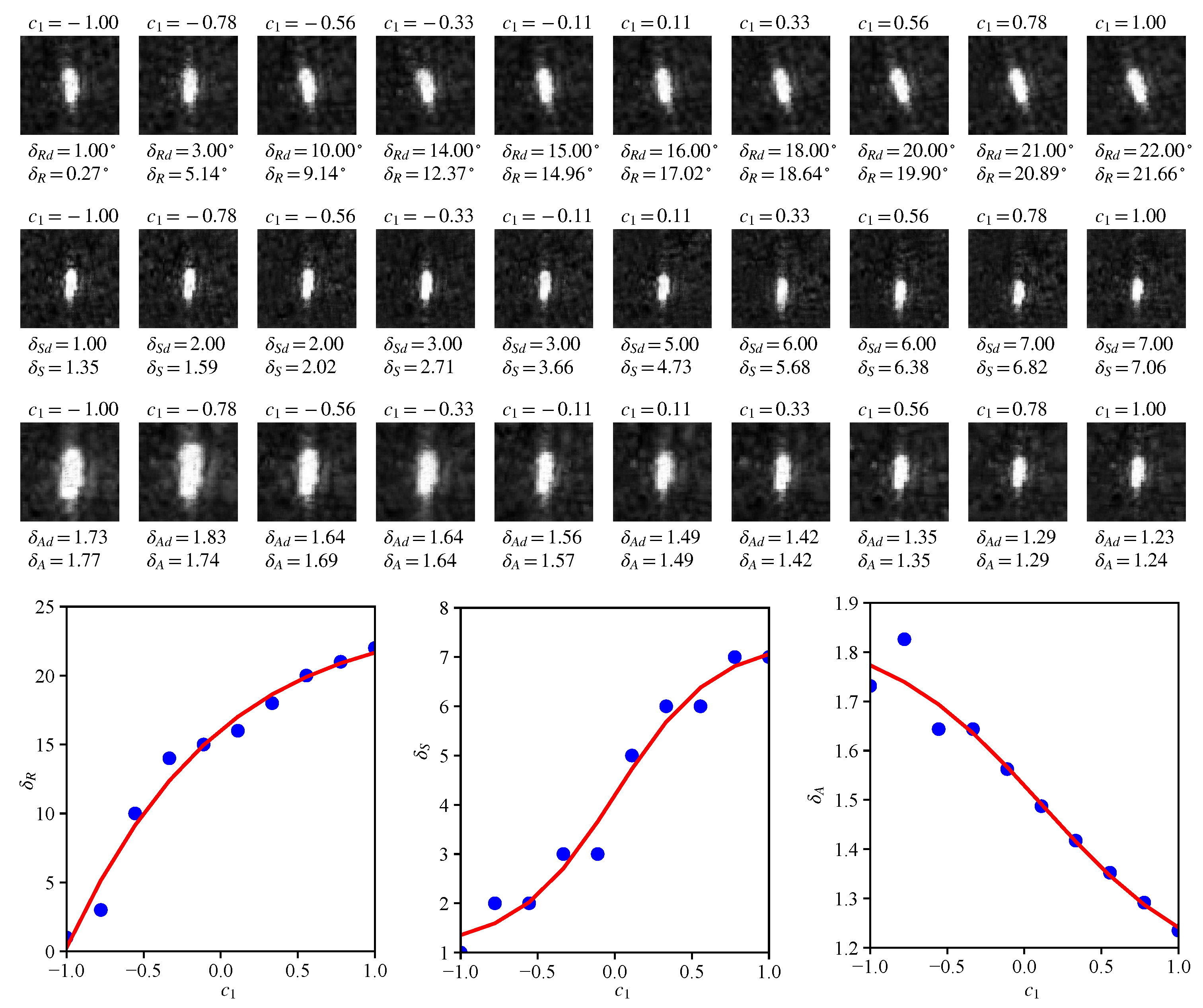 Remotesensing 15 01254 g016
