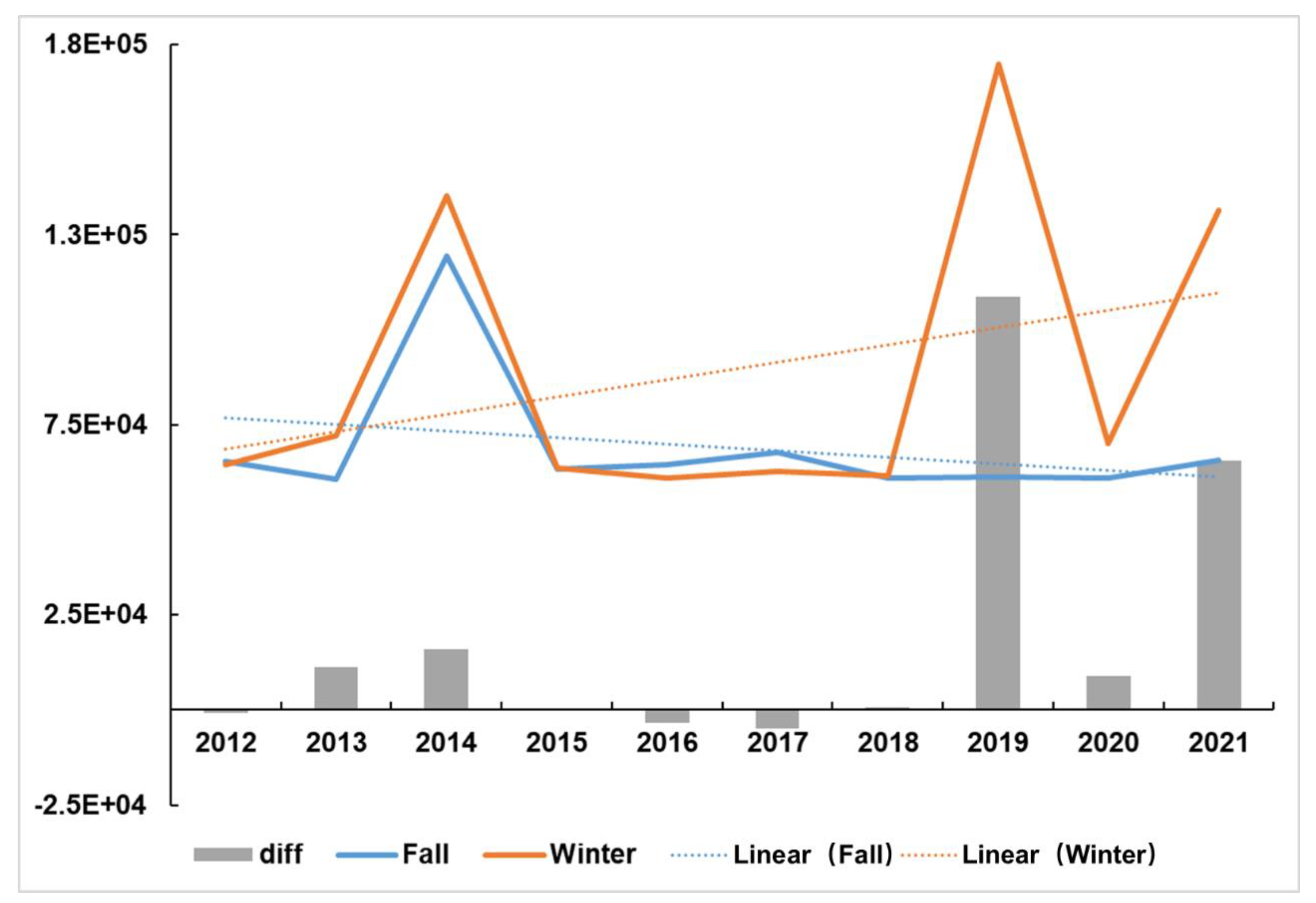 Remotesensing 15 01255 g011 Remotesensing 15 01255 g011