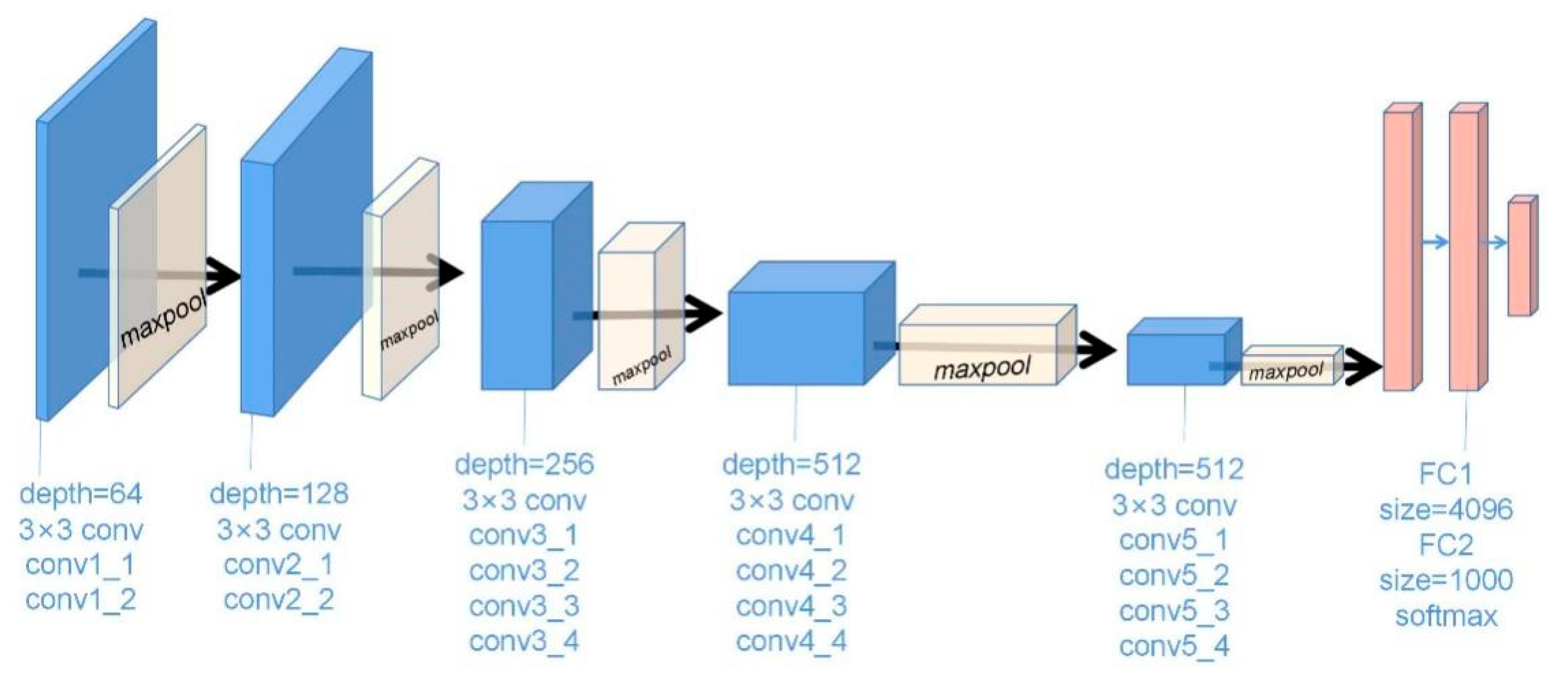 Remotesensing 15 01257 g001