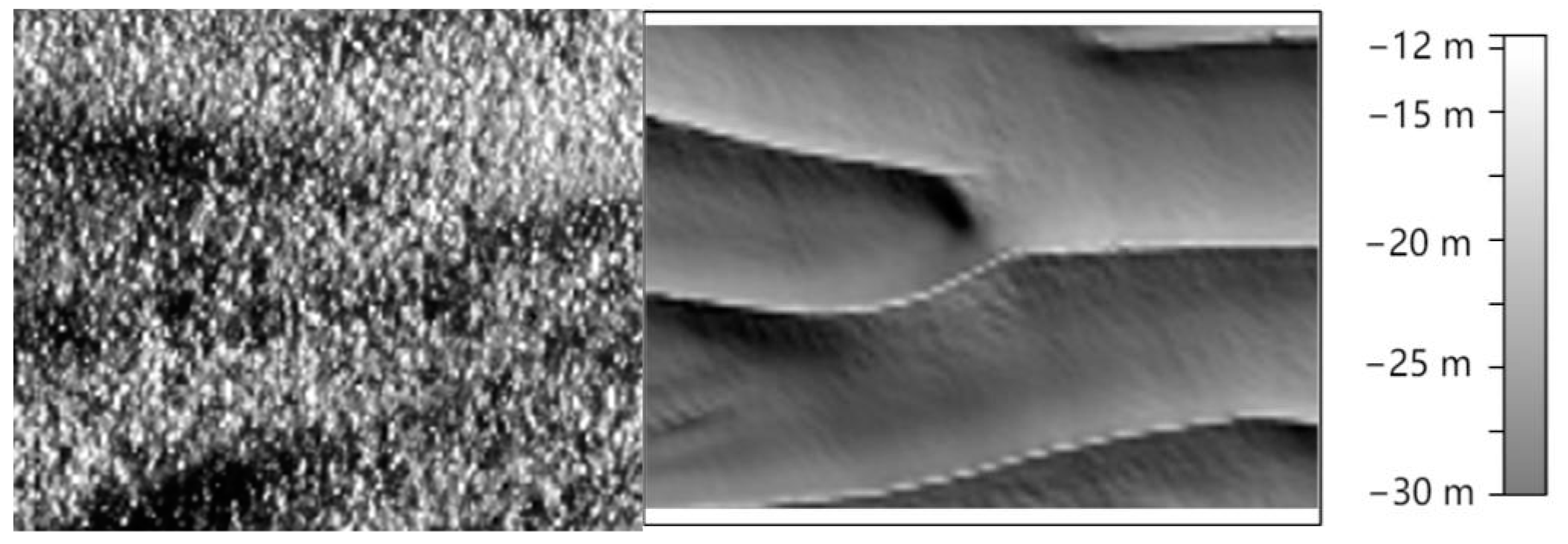 Remotesensing 15 01257 g007