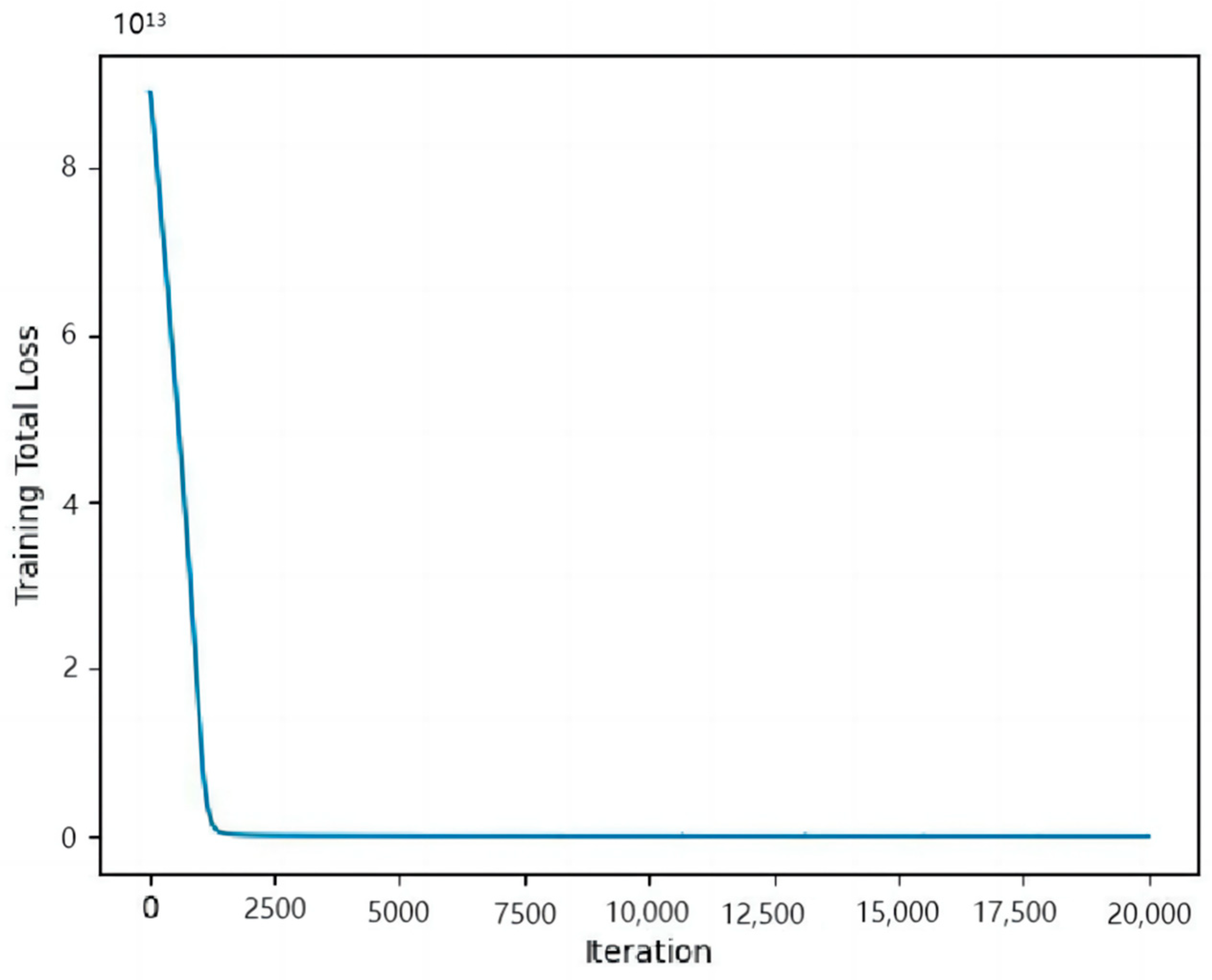 Remotesensing 15 01257 g008