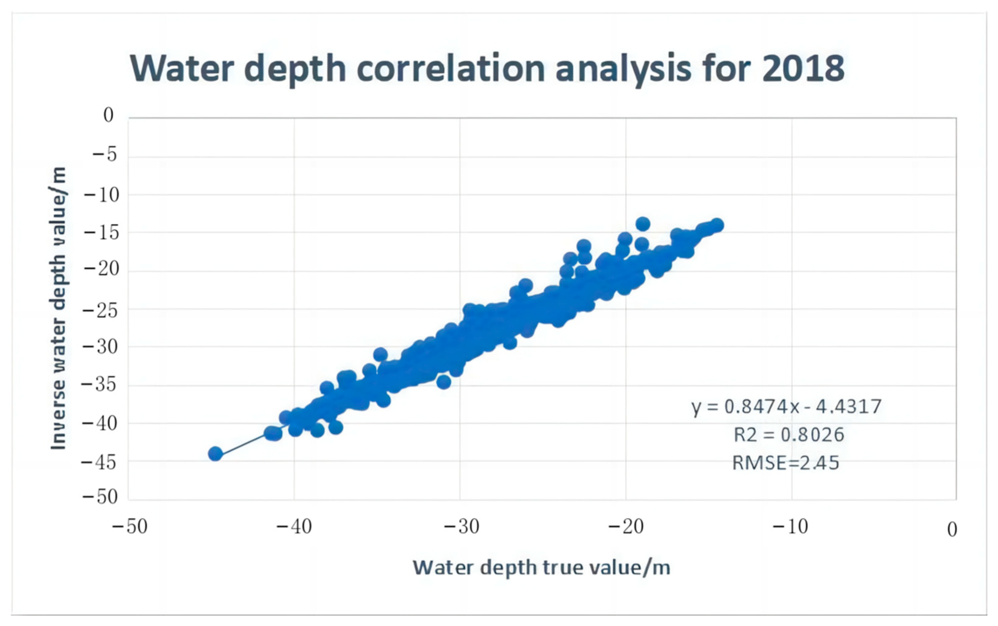 Remotesensing 15 01257 g012