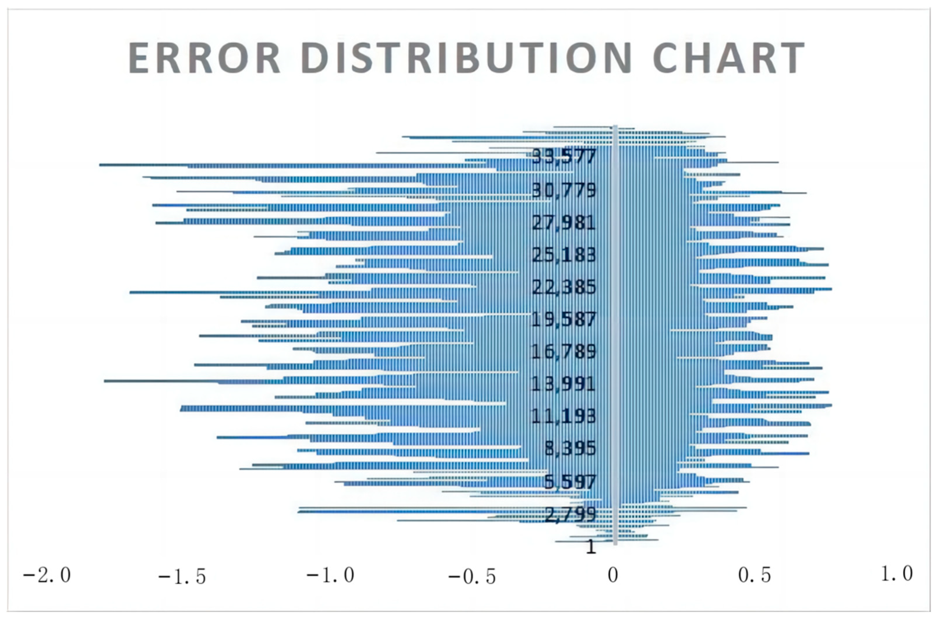 Remotesensing 15 01257 g014