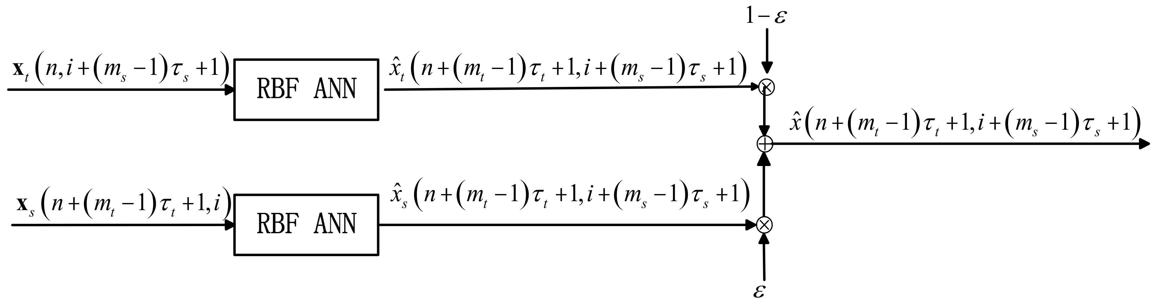 Remotesensing 15 01258 g005