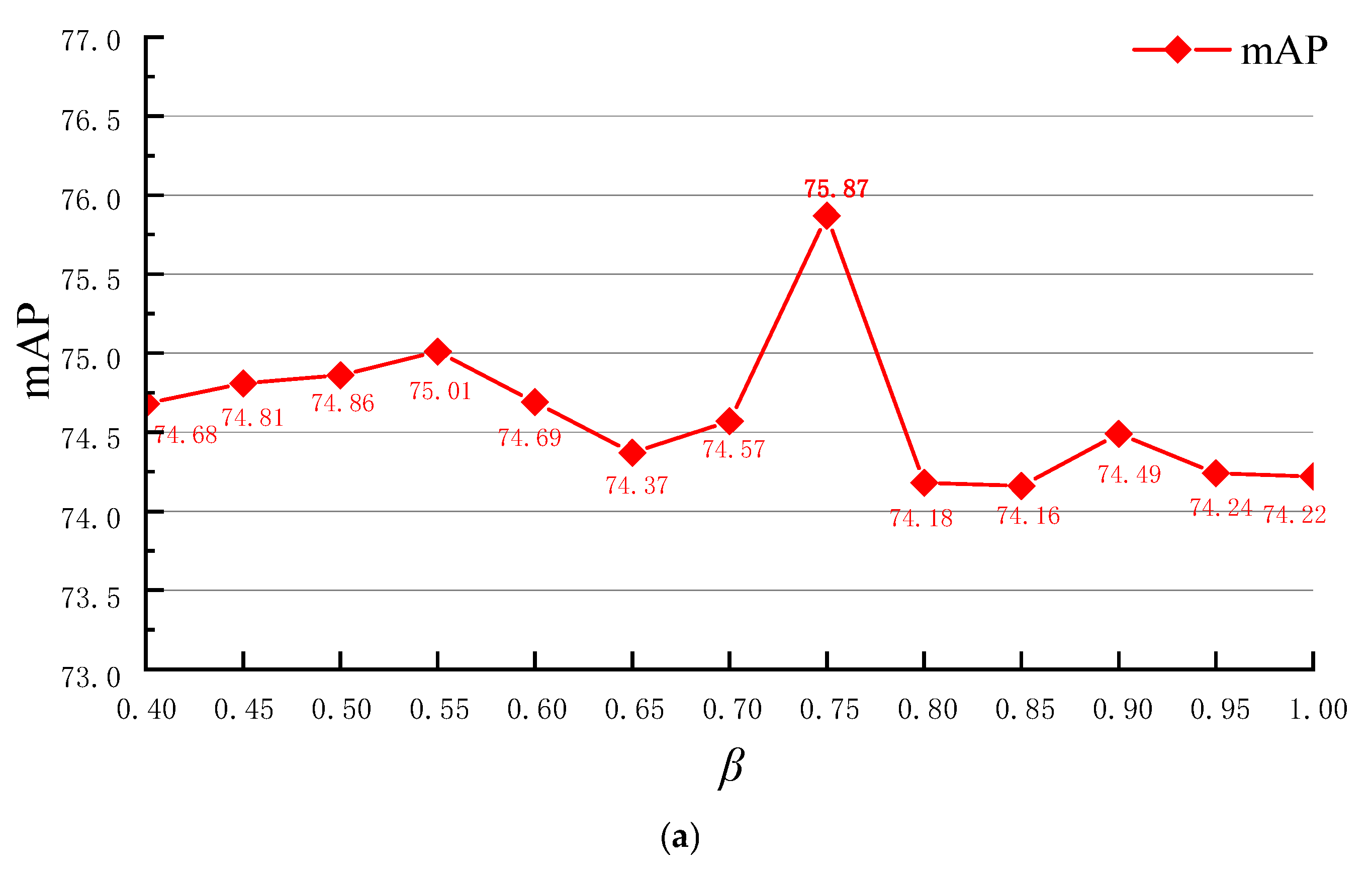 Remotesensing 15 01259 g005a