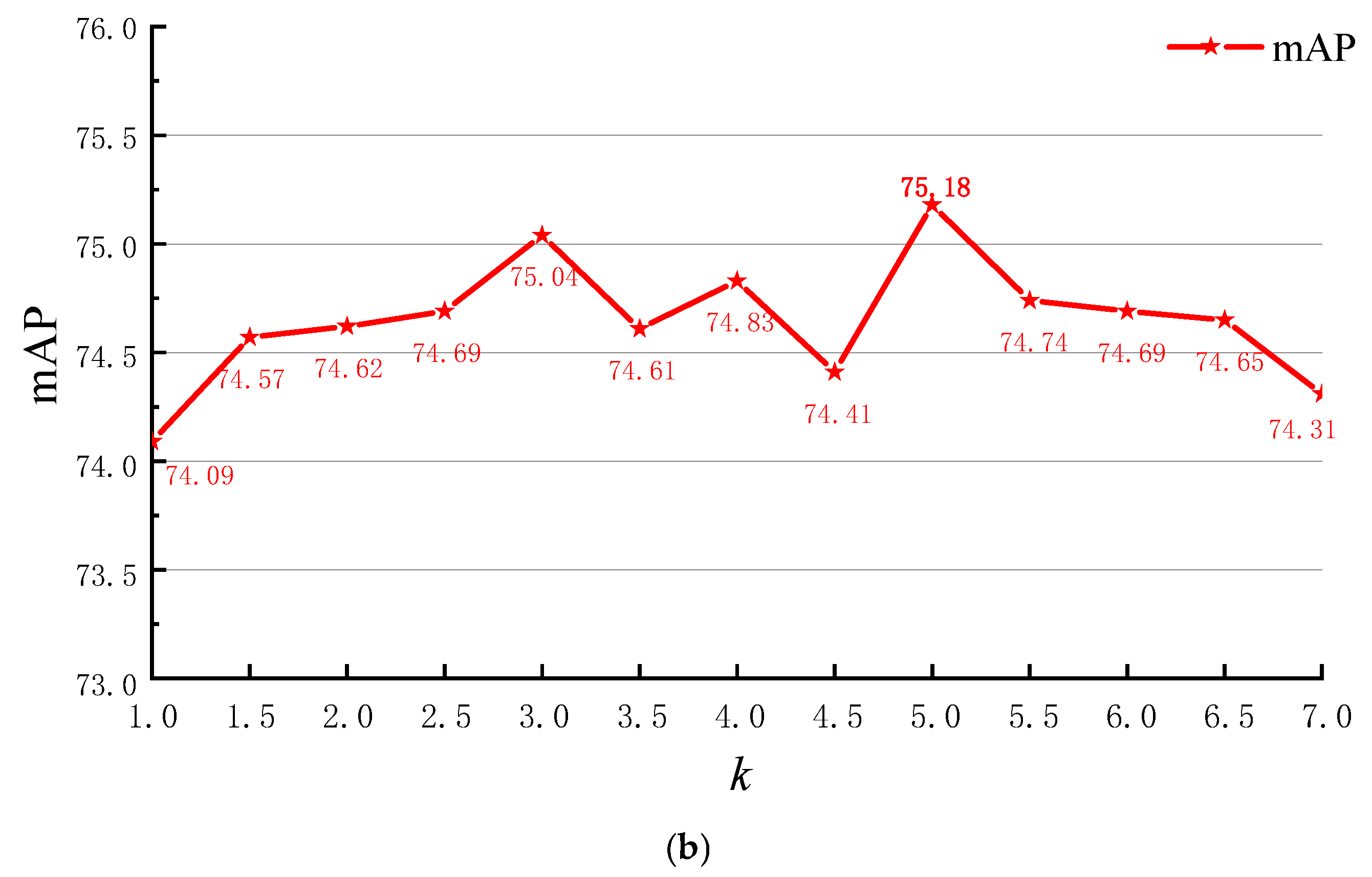 Remotesensing 15 01259 g005b