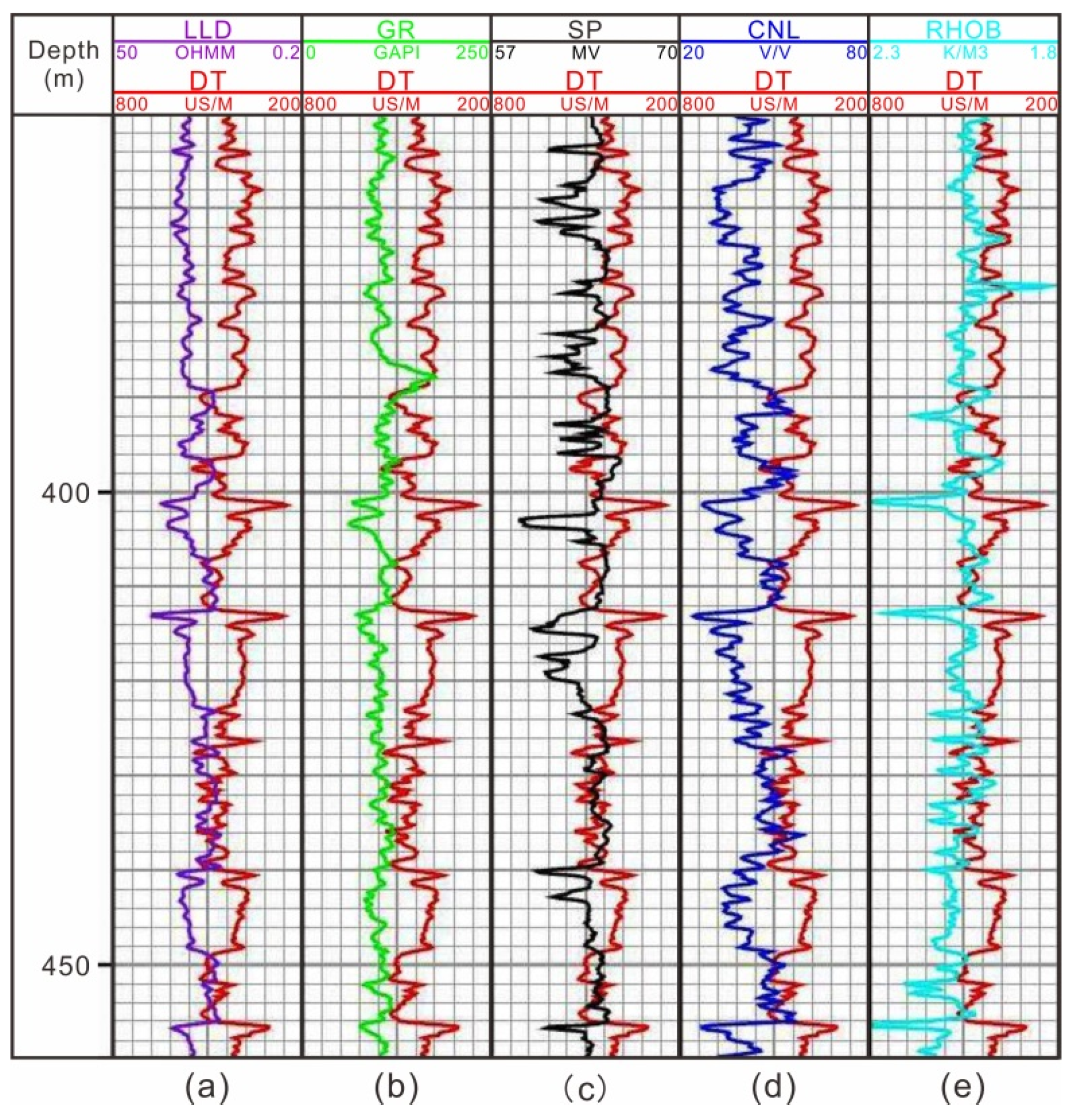 Remotesensing 15 01260 g003 Remotesensing 15 01260 g003