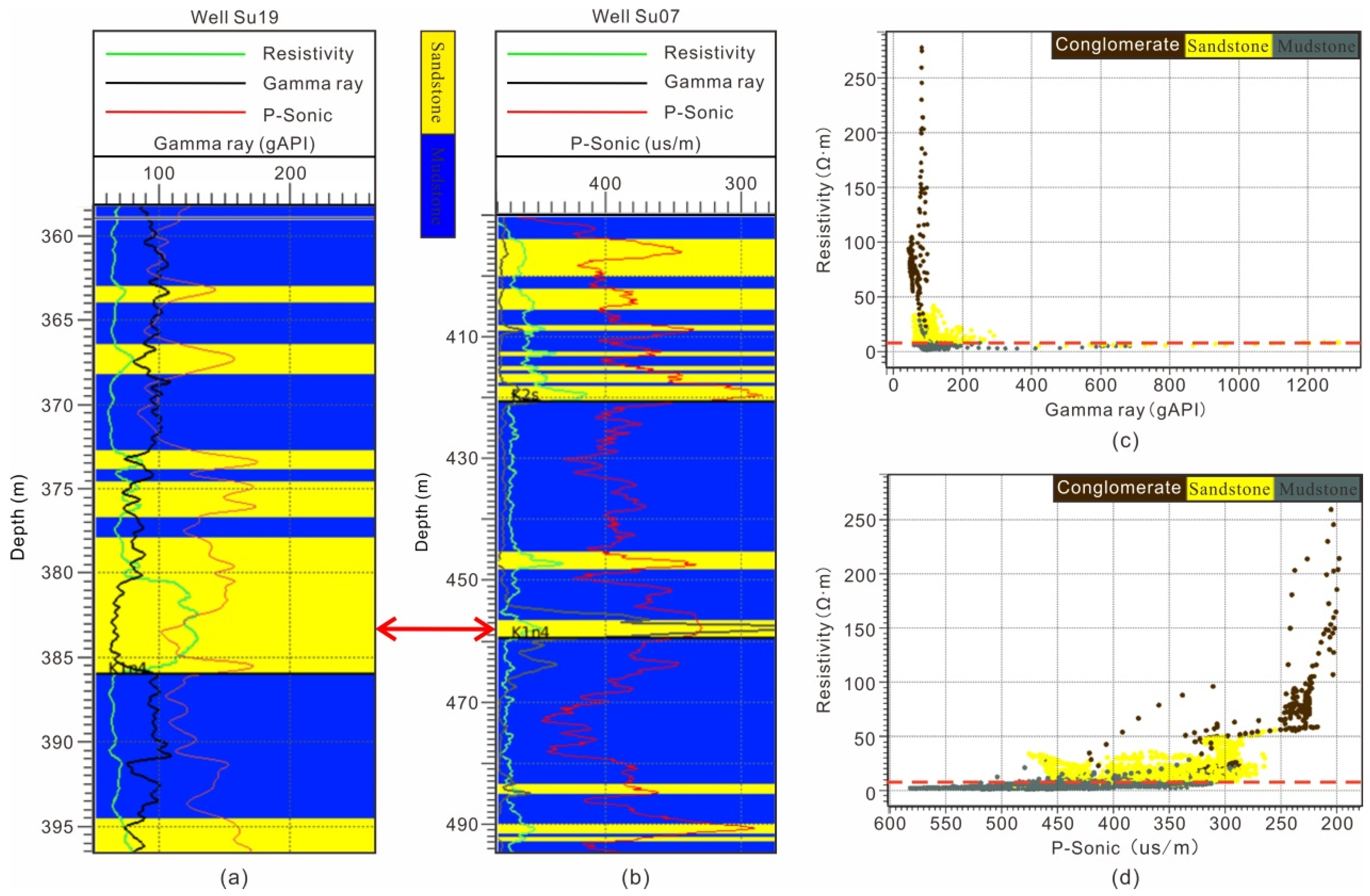 Remotesensing 15 01260 g007 Remotesensing 15 01260 g007