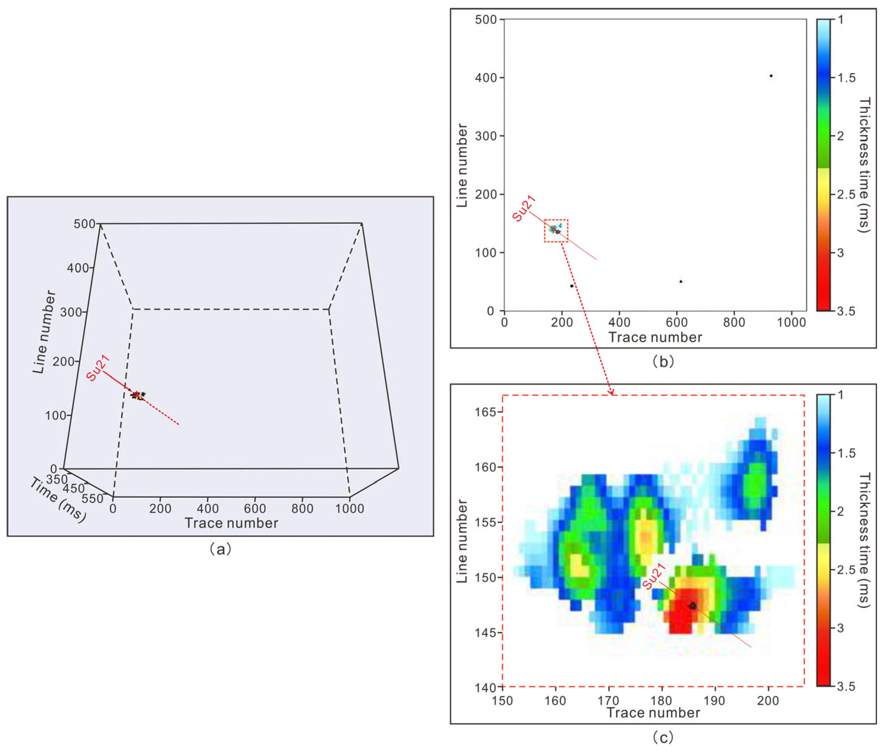 Remotesensing 15 01260 g011 Remotesensing 15 01260 g011