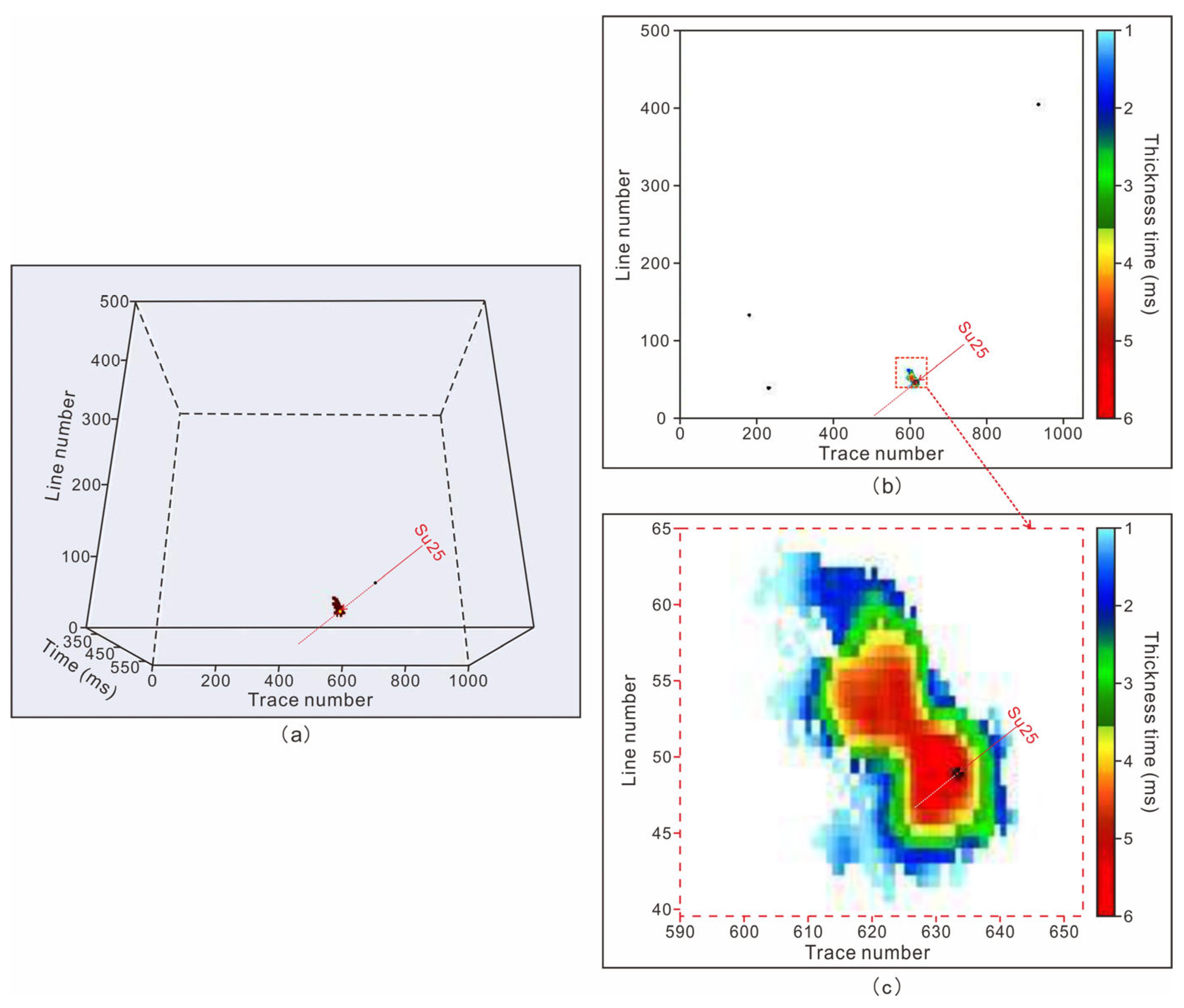 Remotesensing 15 01260 g013 Remotesensing 15 01260 g013