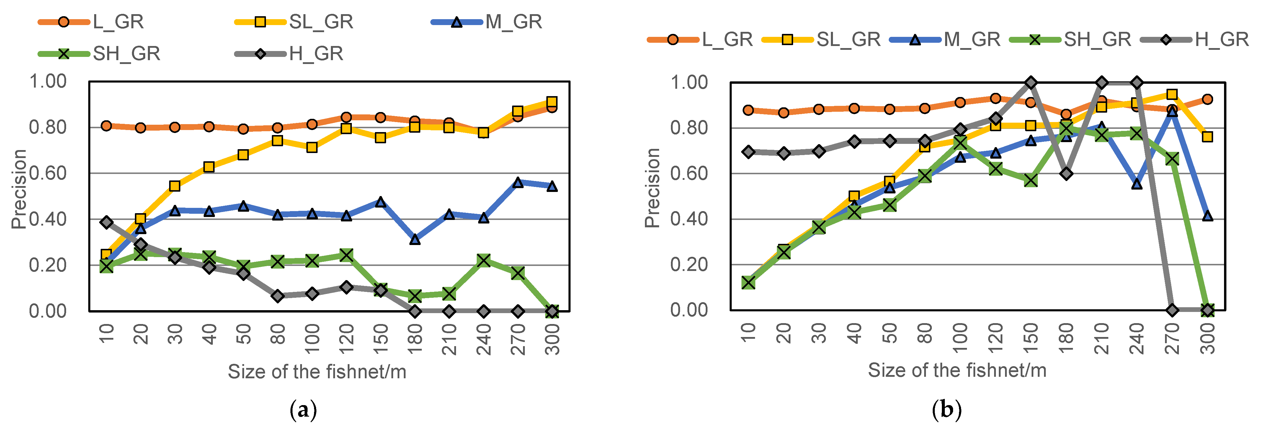 Remotesensing 15 01261 g002