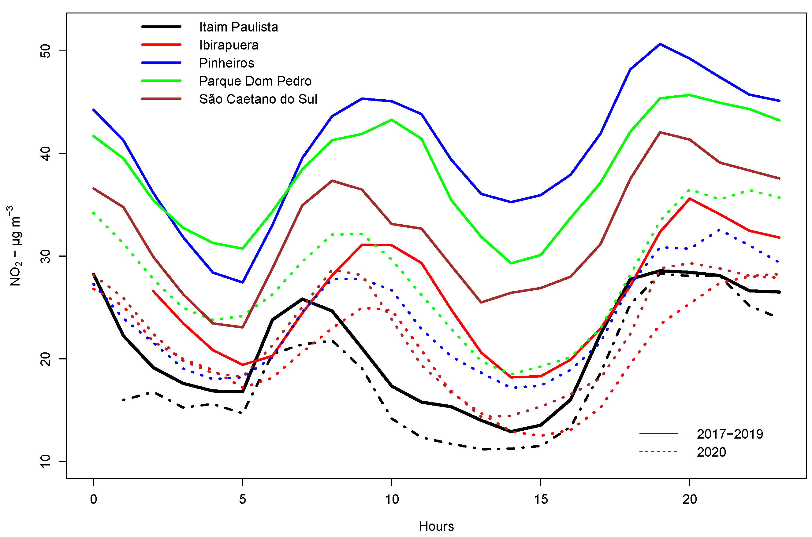 Remotesensing 15 01262 g009