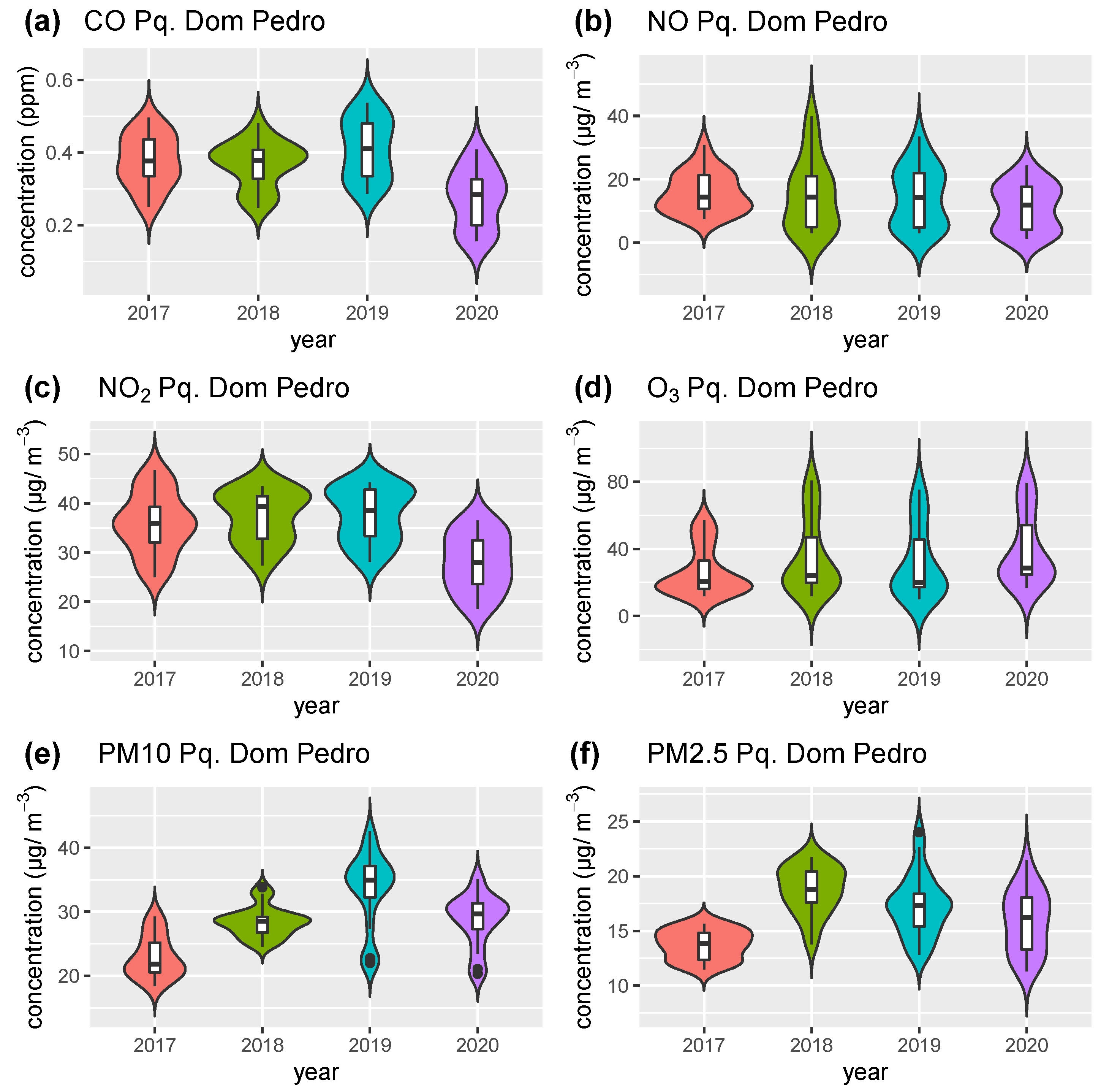 Remotesensing 15 01262 g015