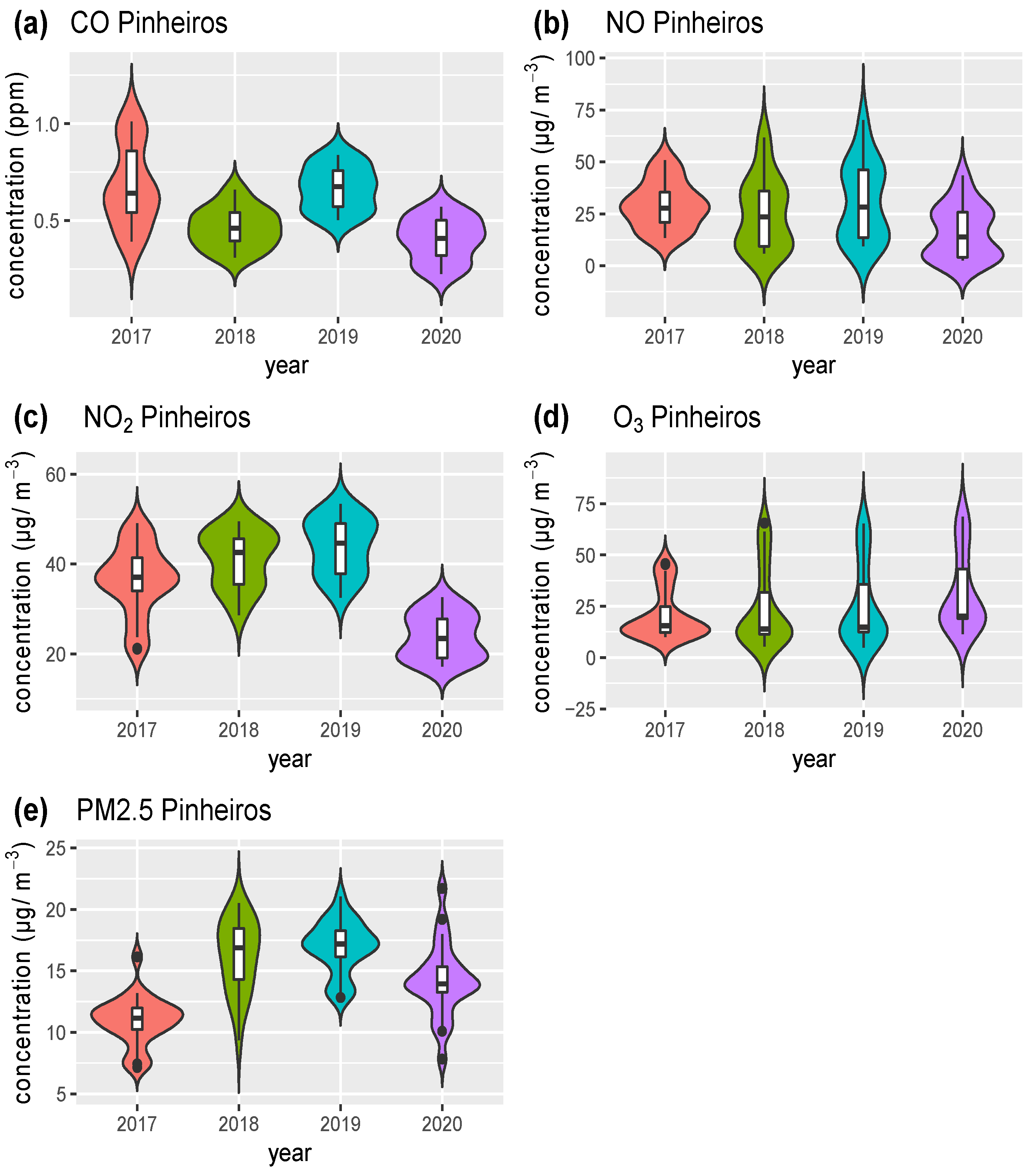 Remotesensing 15 01262 g016