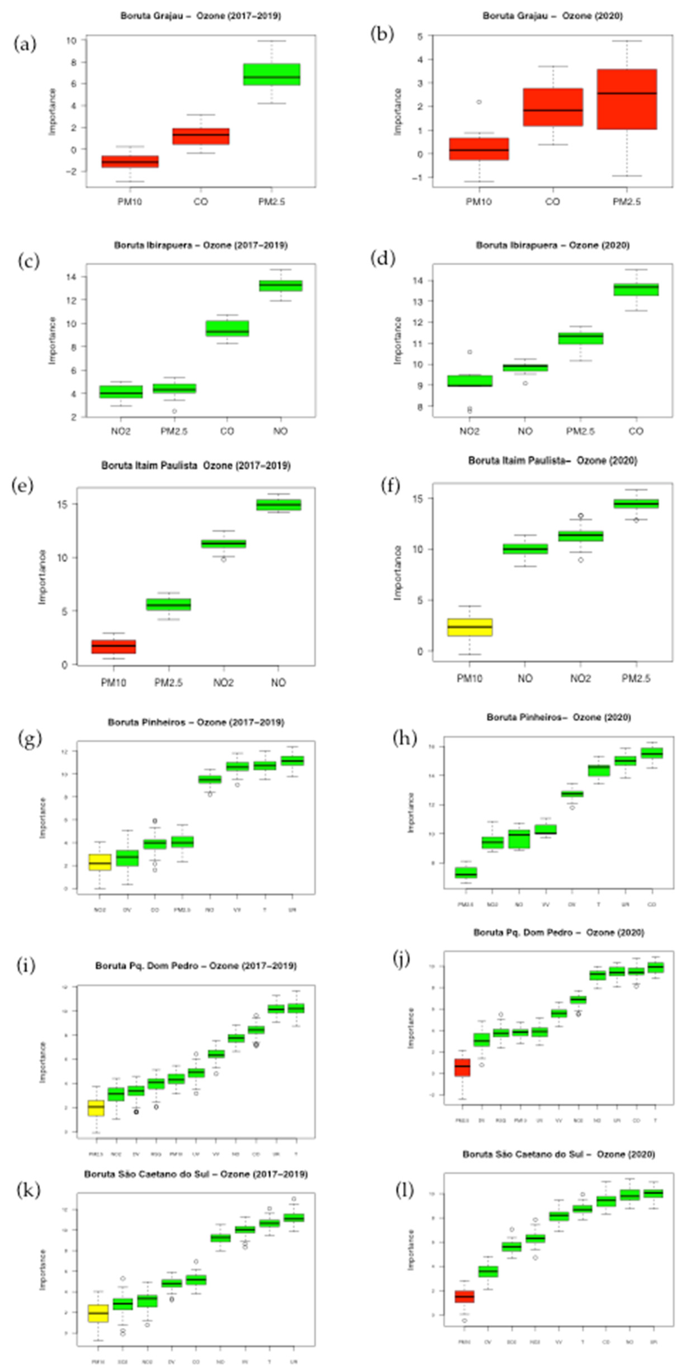 Remotesensing 15 01262 g018