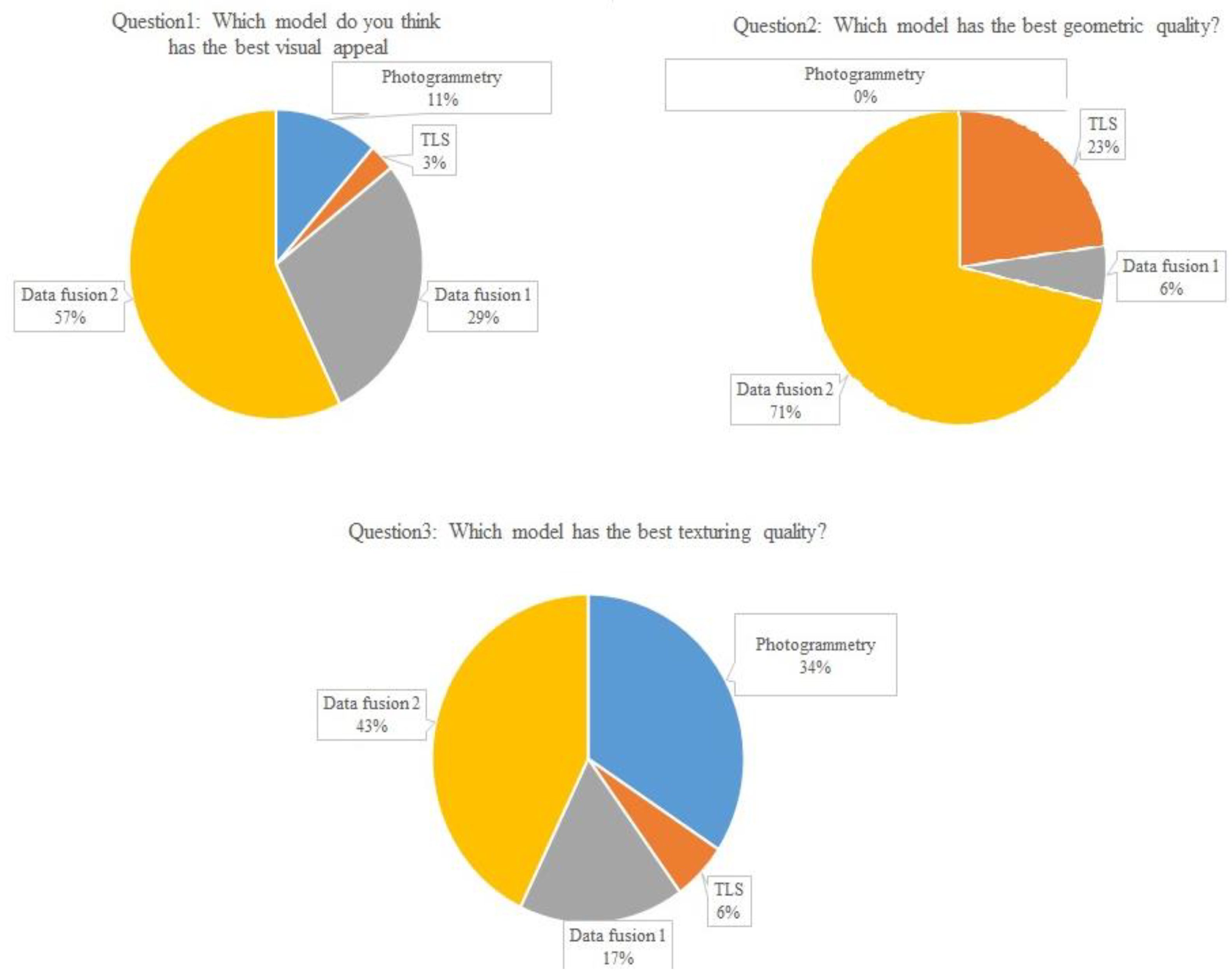 Remotesensing 15 01264 g018