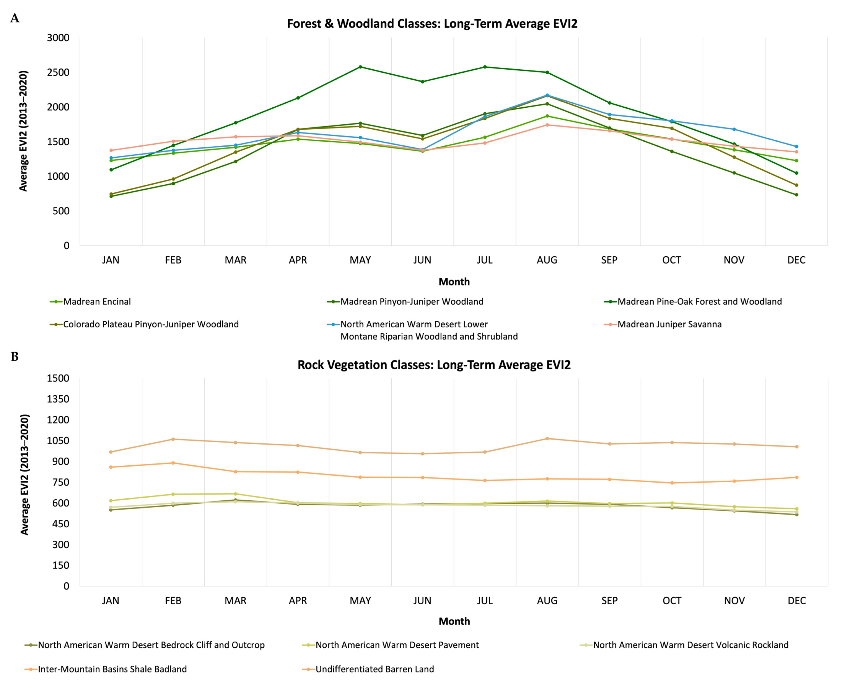 Remotesensing 15 01266 g010