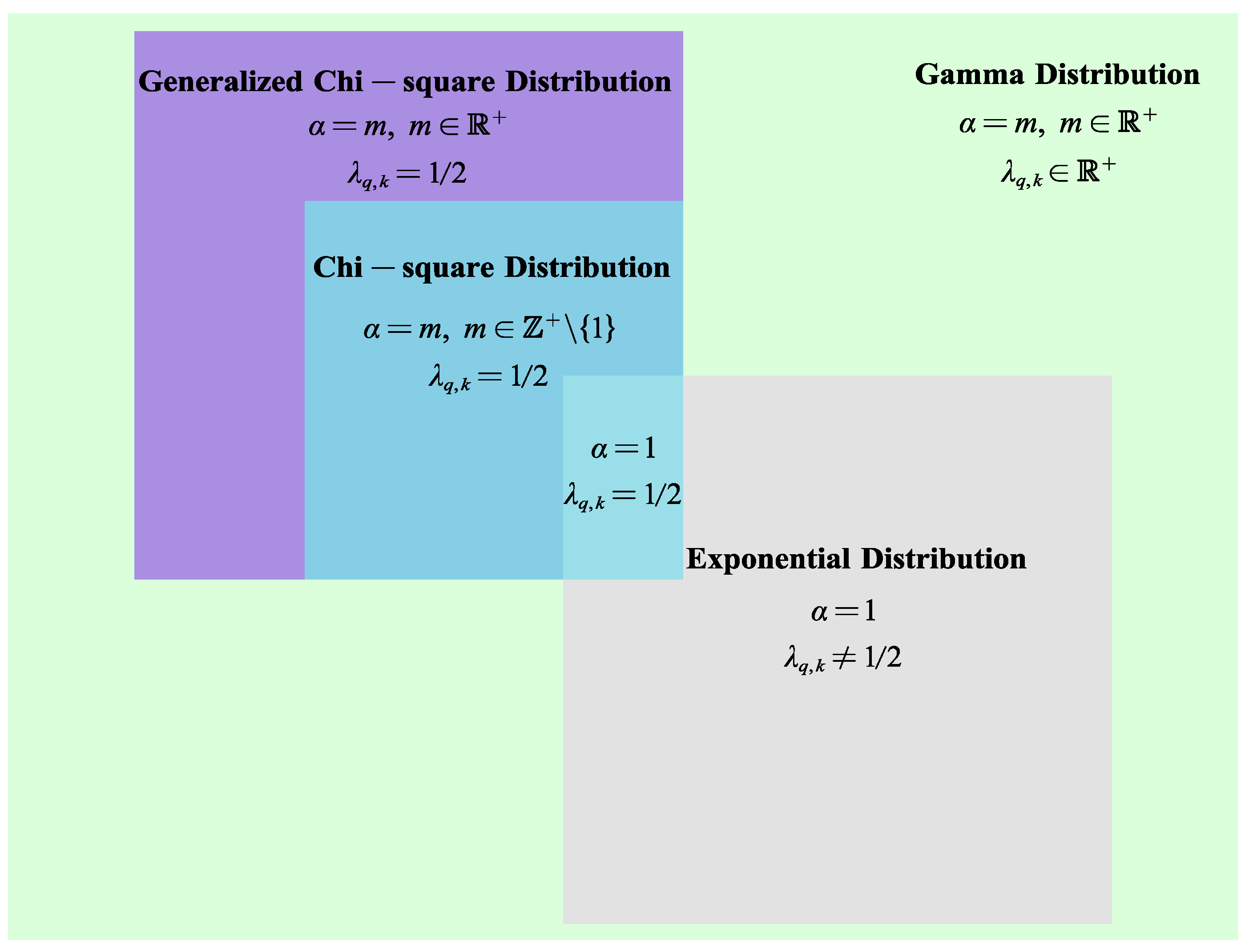Remotesensing 15 01267 g001