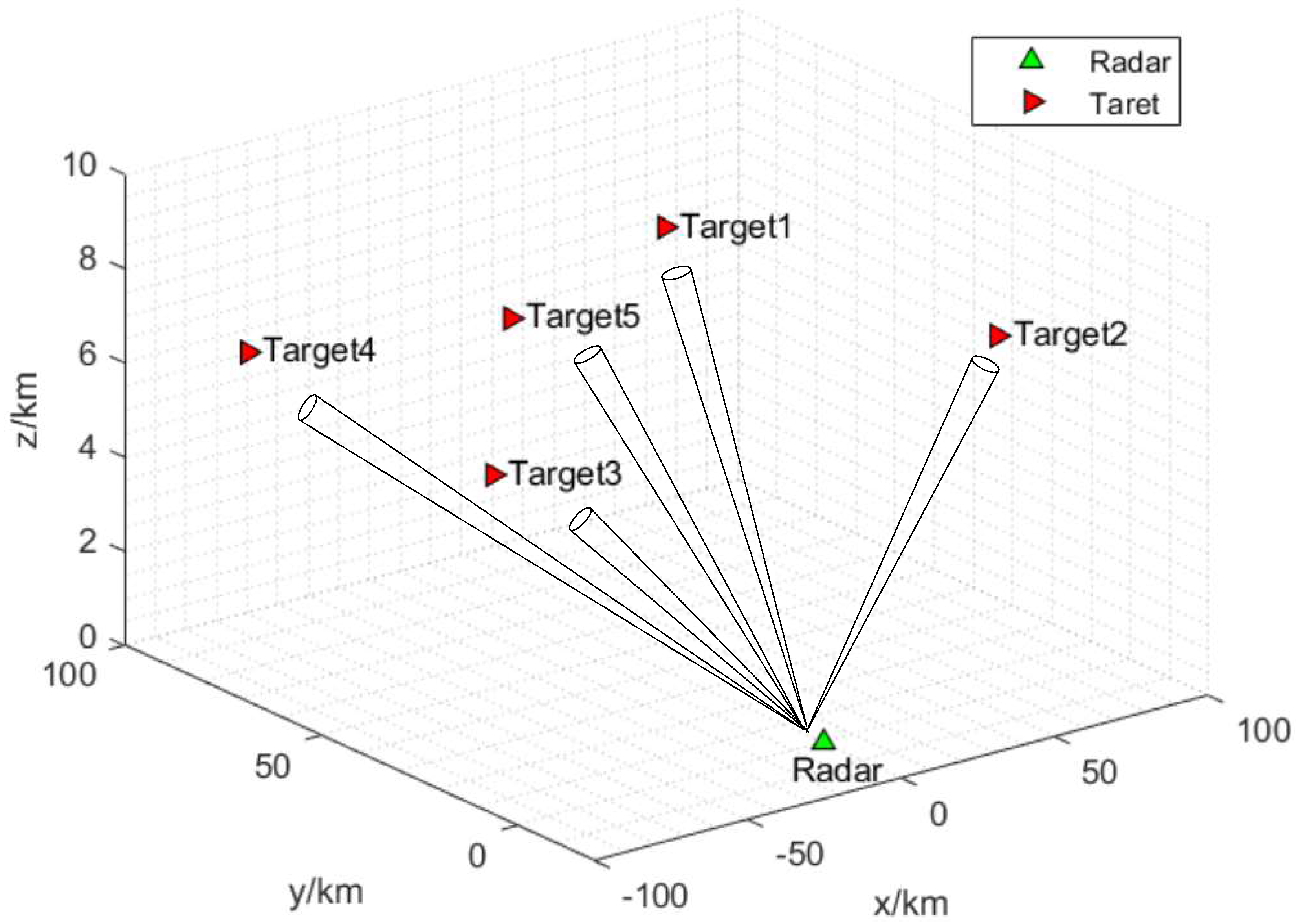 Remotesensing 15 01267 g002
