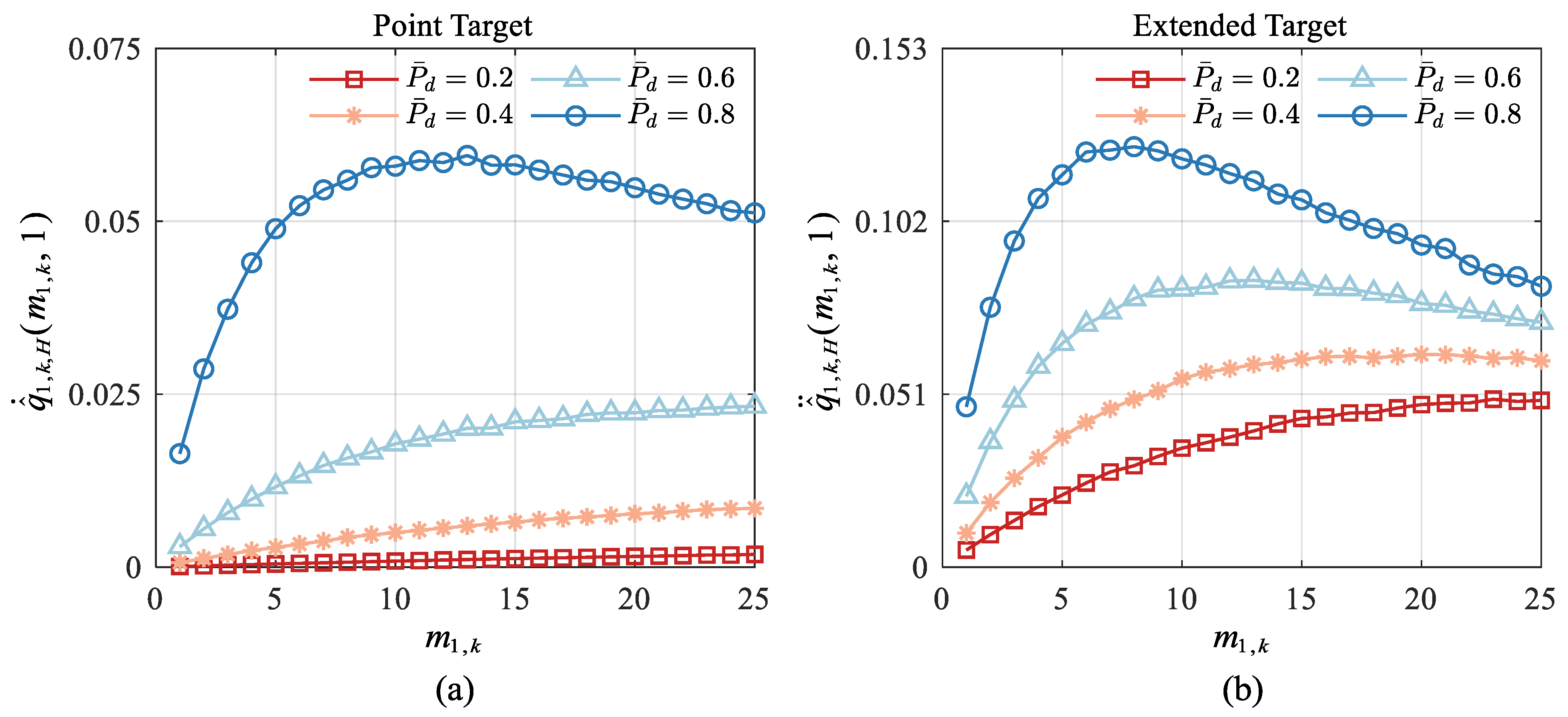 Remotesensing 15 01267 g003