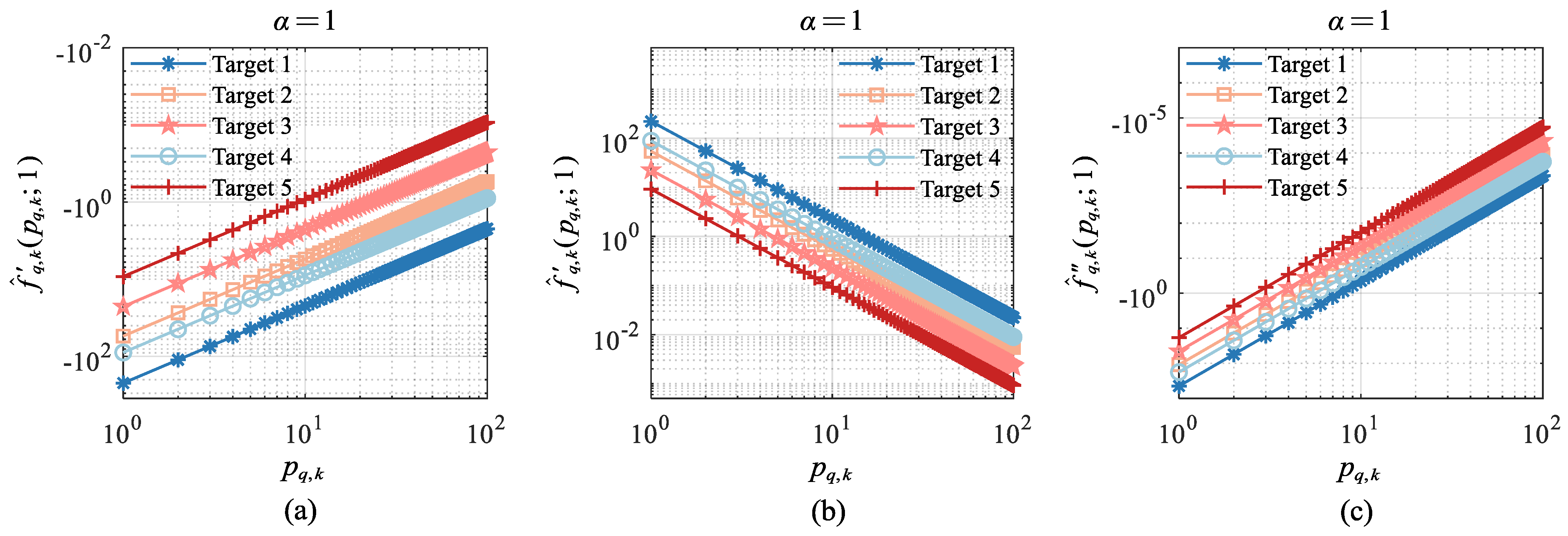 Remotesensing 15 01267 g005