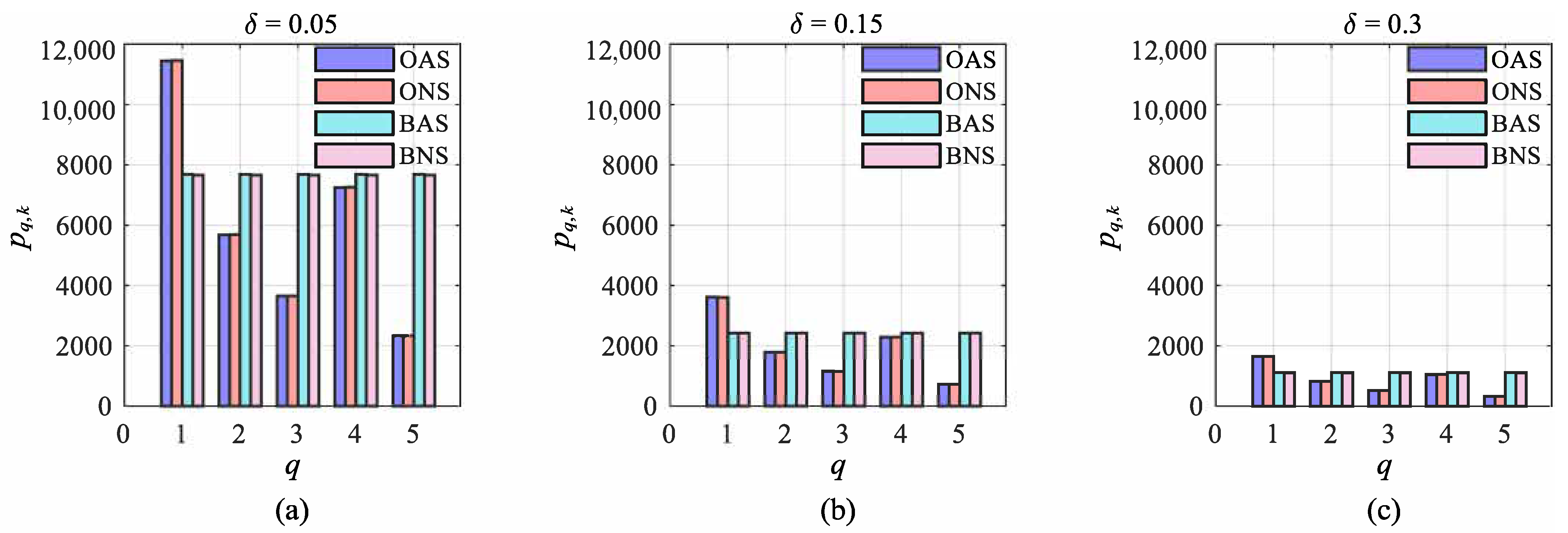 Remotesensing 15 01267 g006