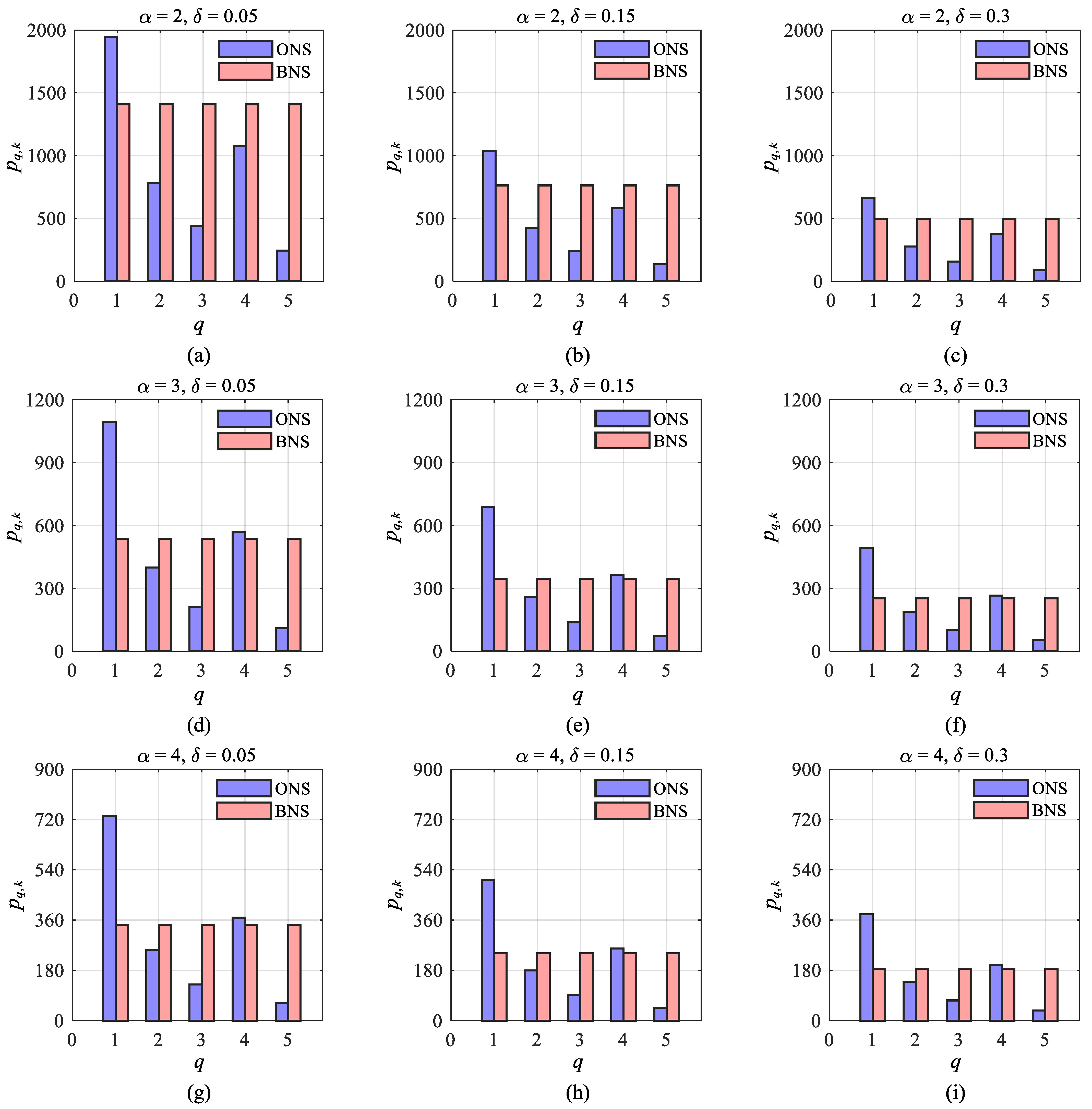 Remotesensing 15 01267 g007