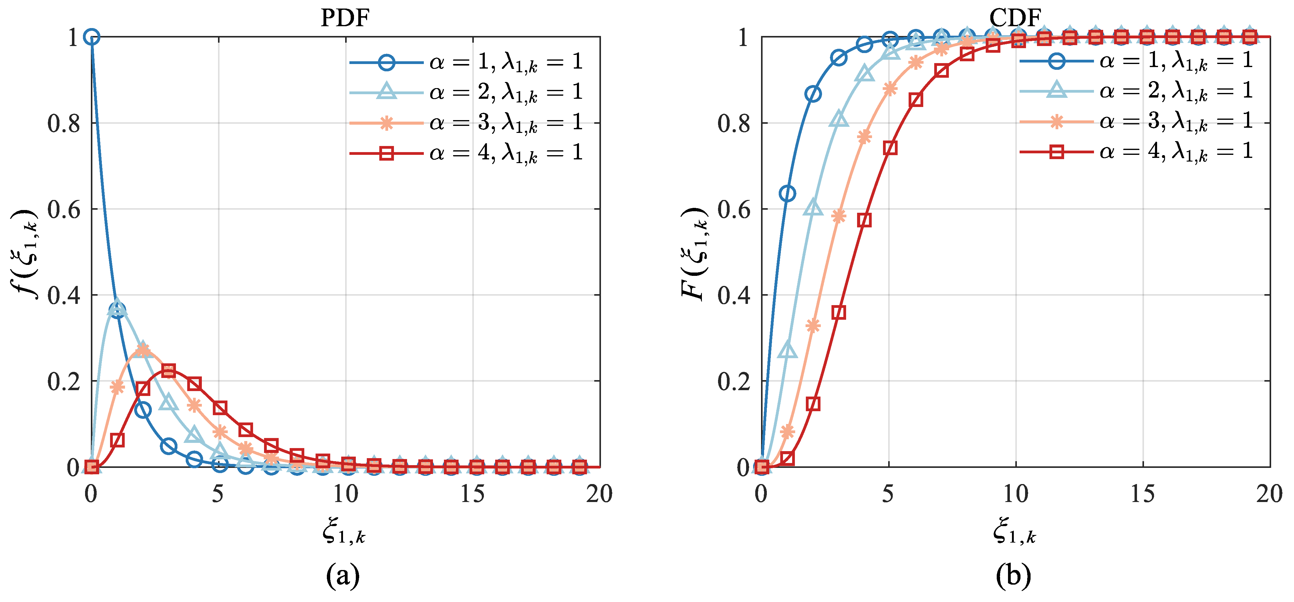 Remotesensing 15 01267 g008