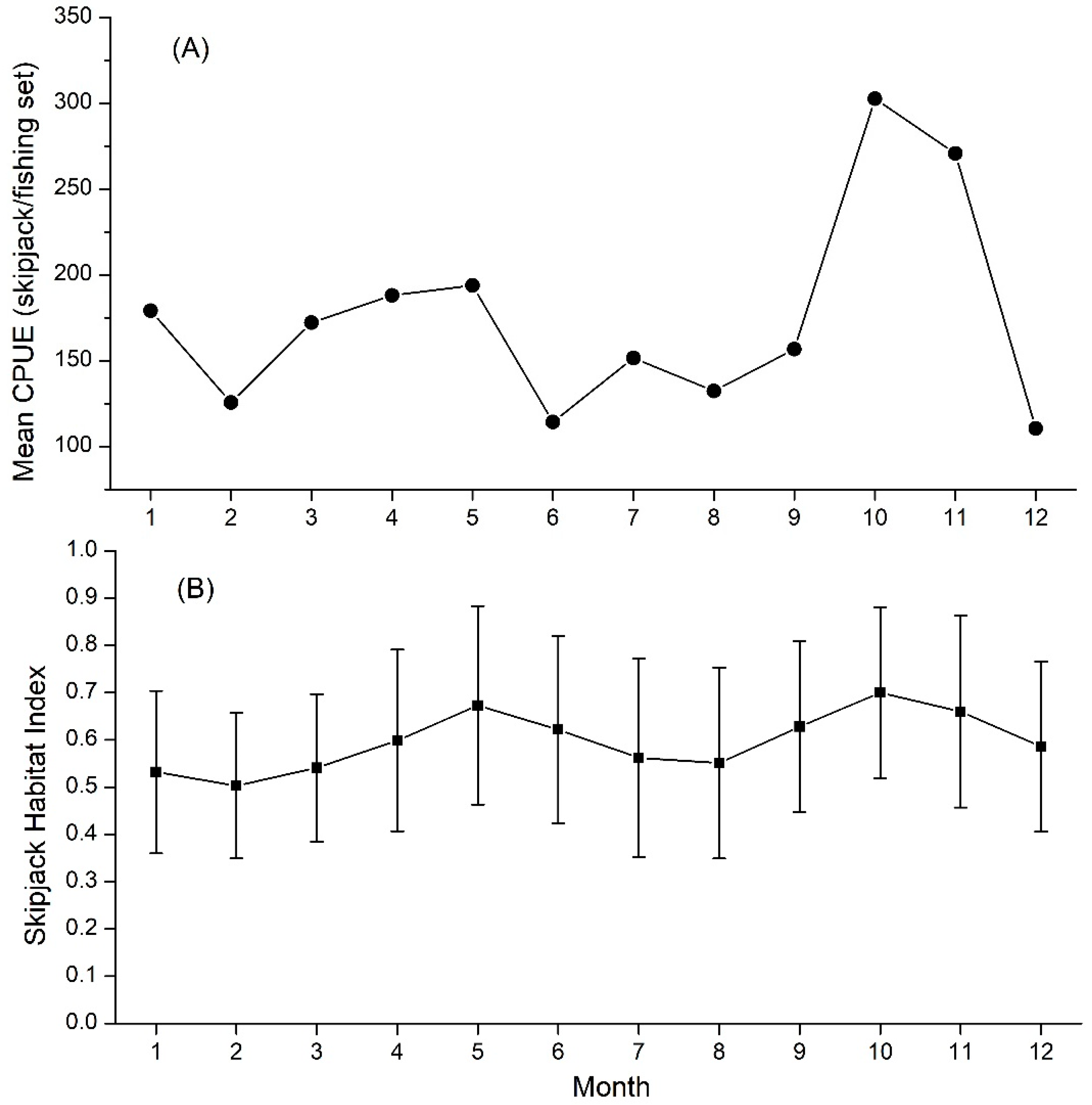 Remotesensing 15 01268 g006 Remotesensing 15 01268 g006