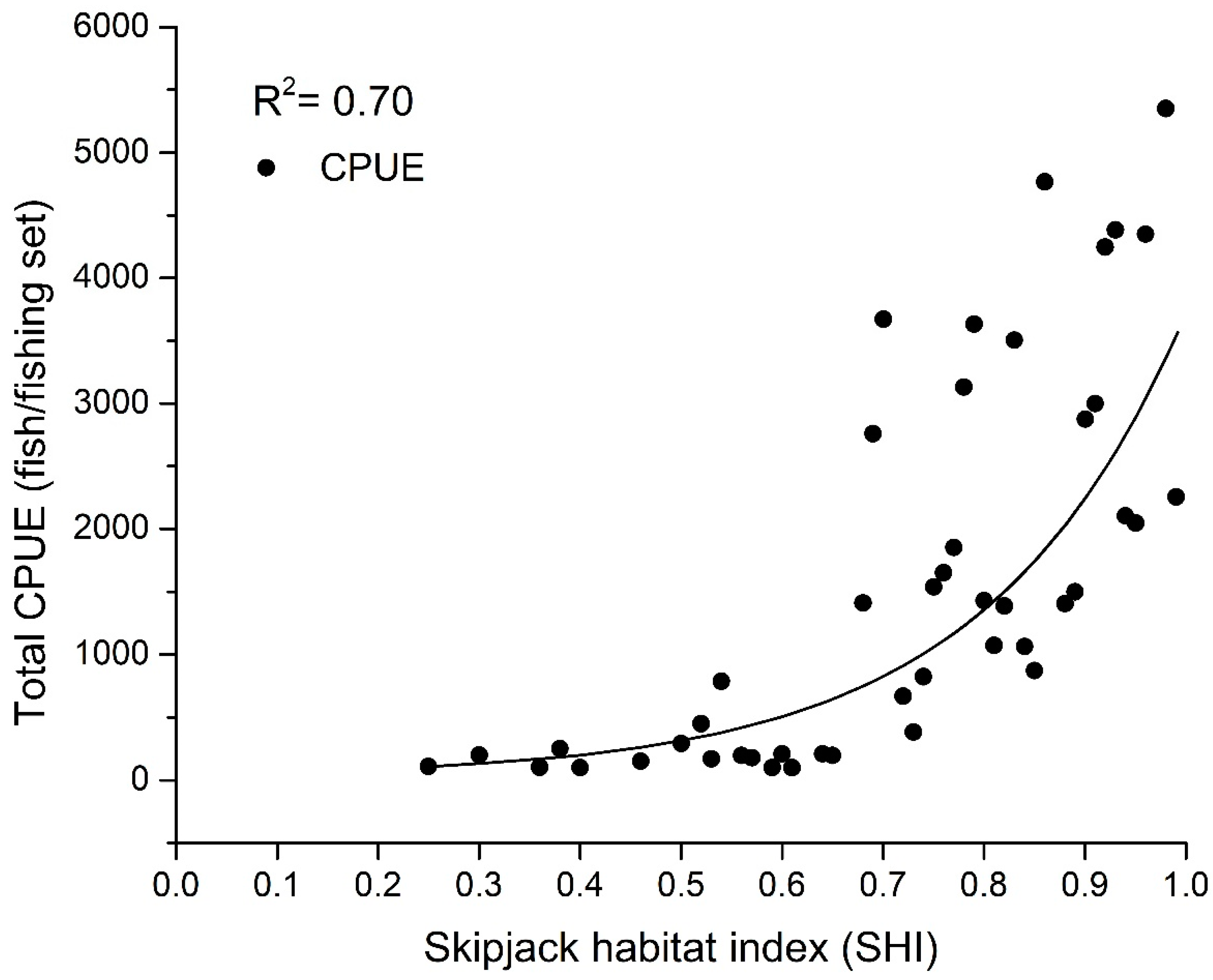 Remotesensing 15 01268 g008 Remotesensing 15 01268 g008