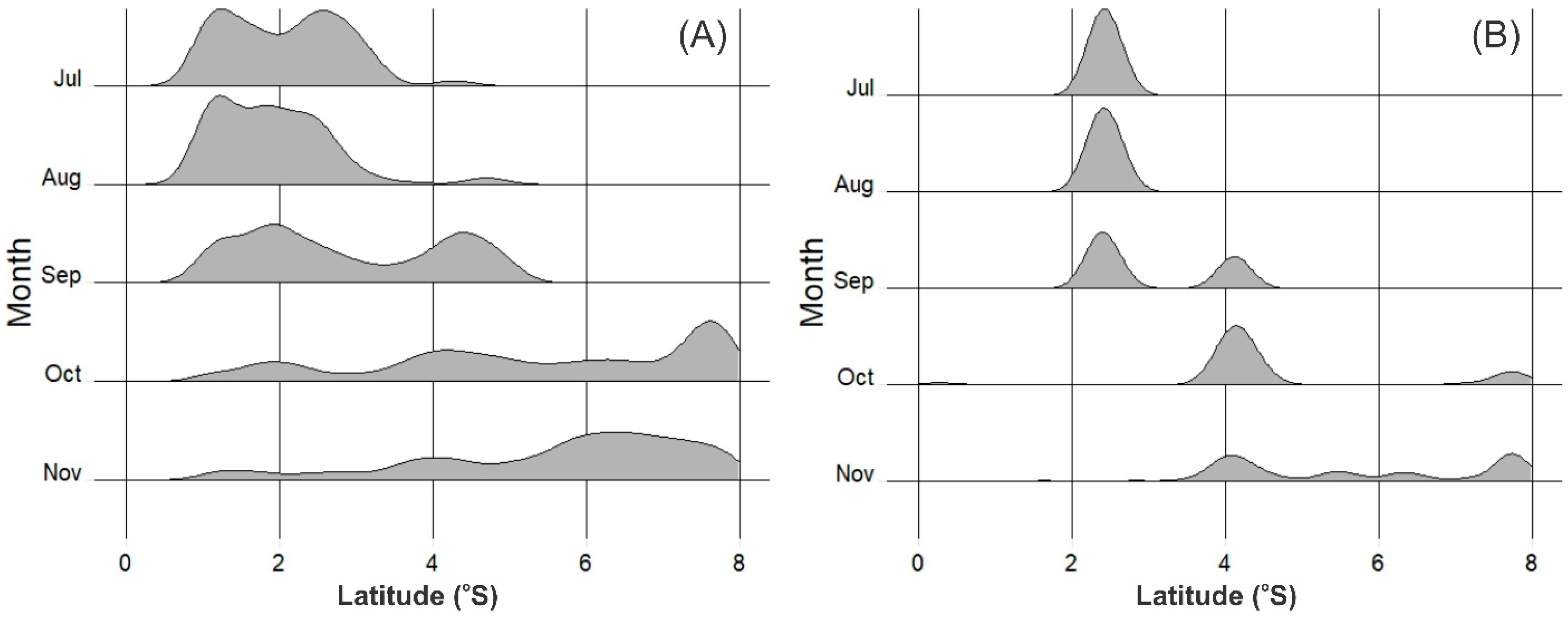 Remotesensing 15 01268 g011 Remotesensing 15 01268 g011