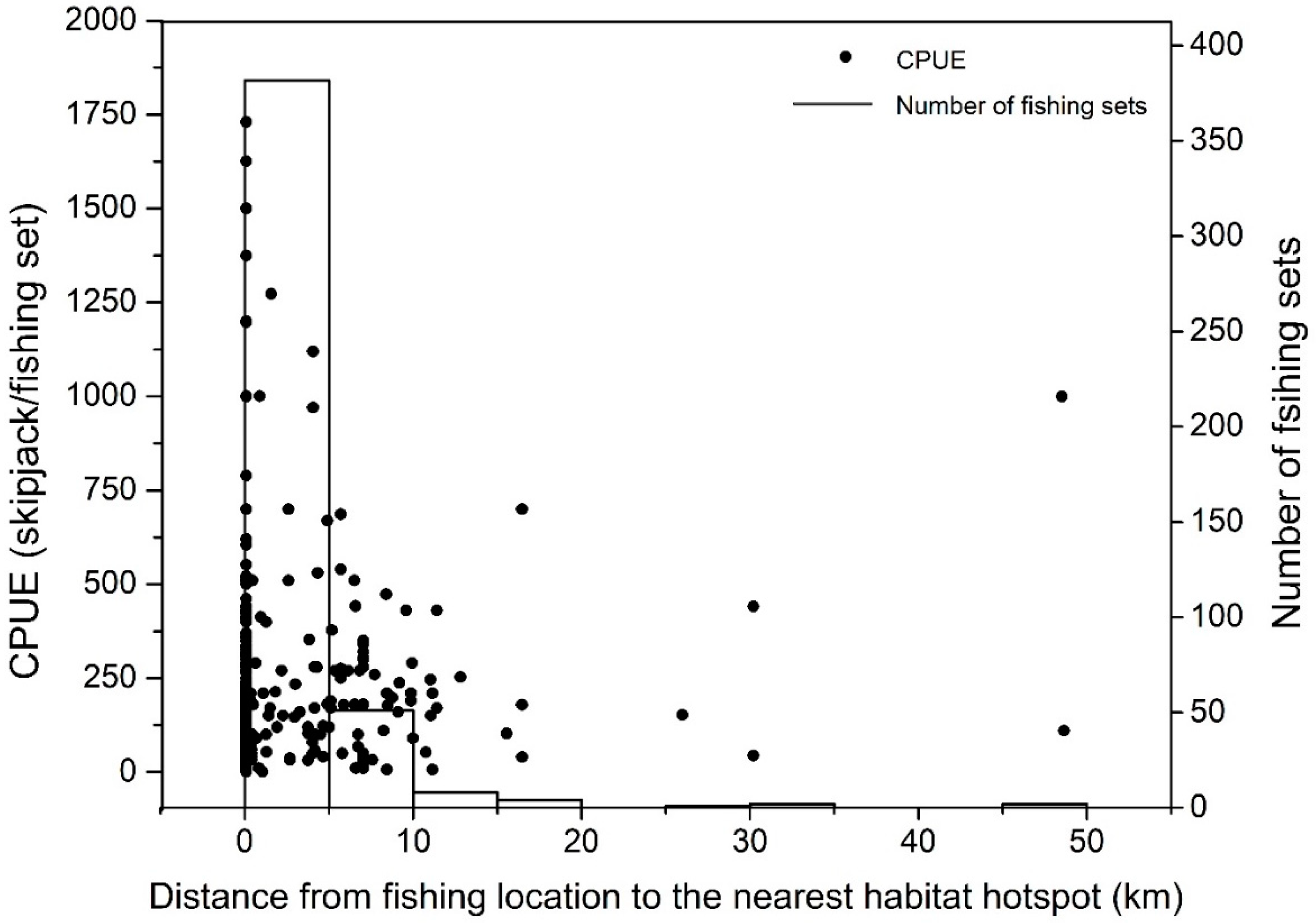 Remotesensing 15 01268 g012 Remotesensing 15 01268 g012