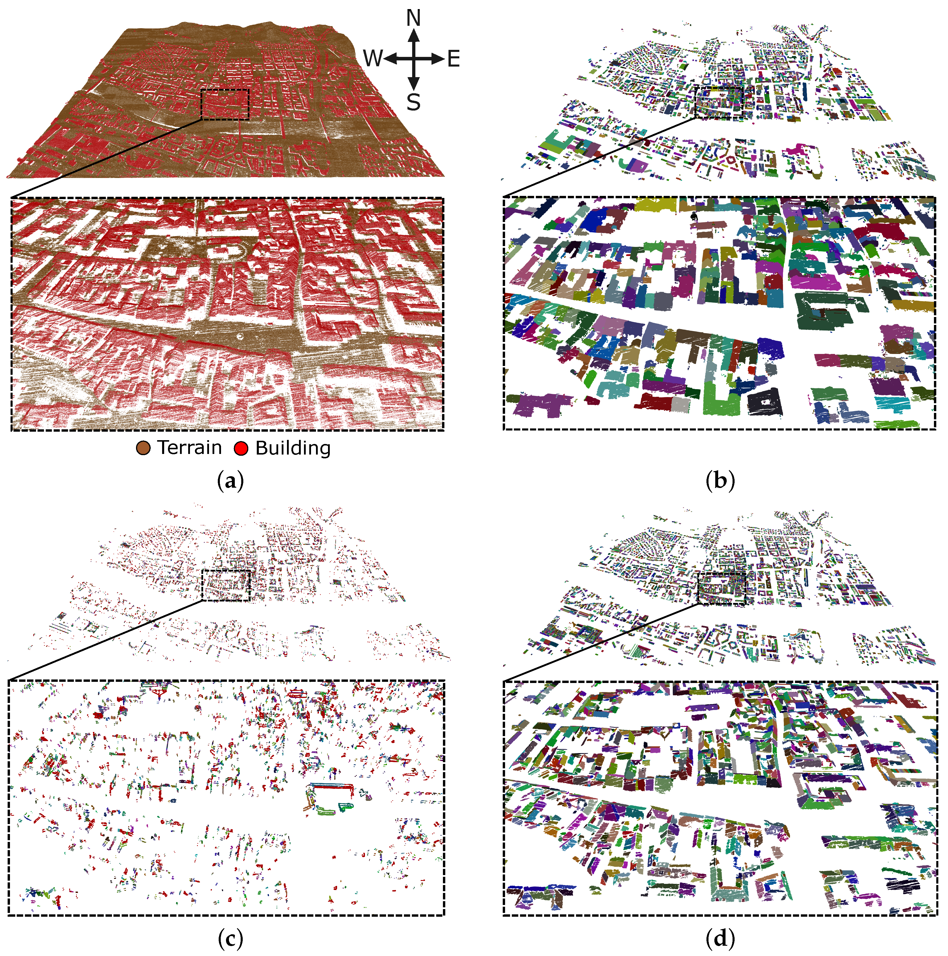 Remotesensing 15 01269 g006