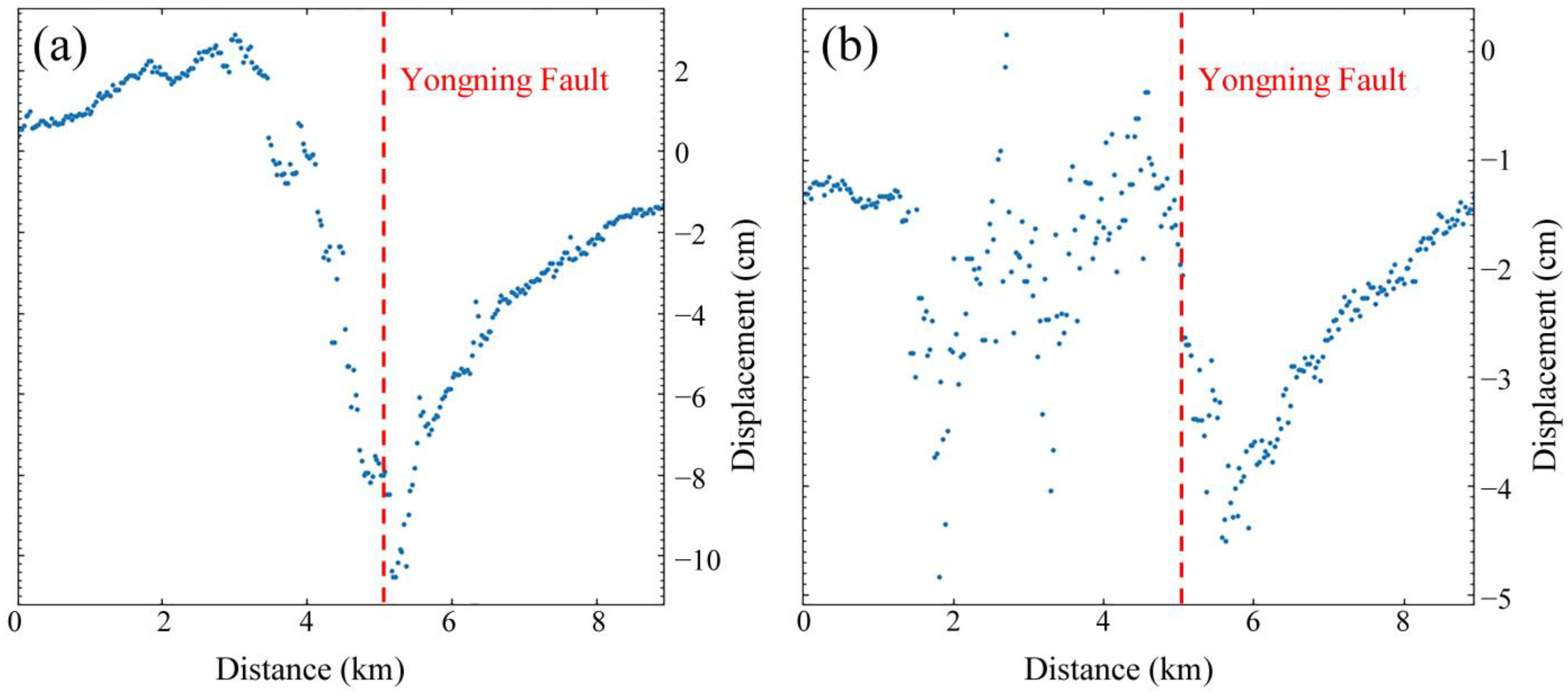 Remotesensing 15 01271 g005 Remotesensing 15 01271 g005