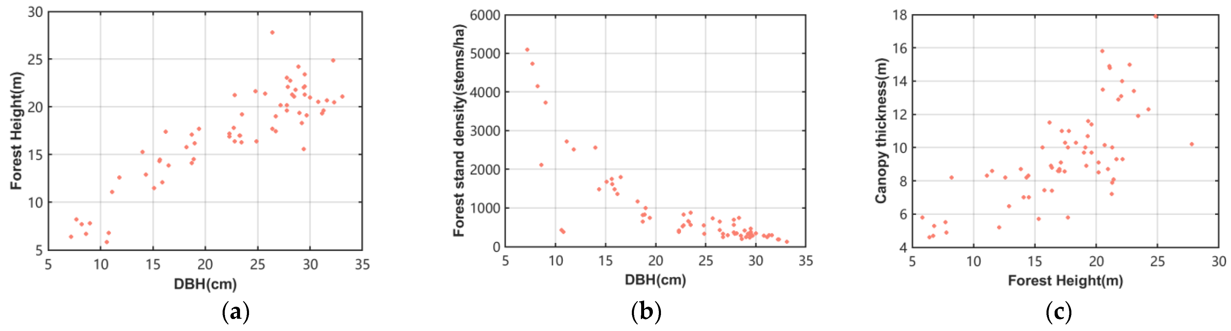 Remotesensing 15 01272 g002